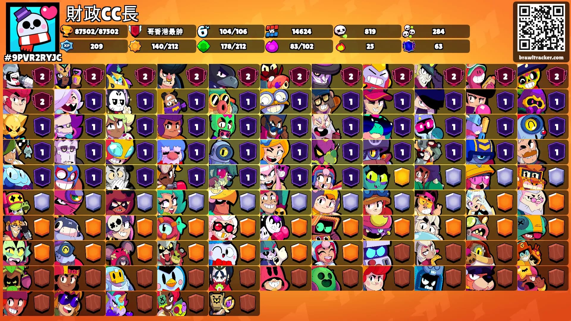 財政CC長's Ranks