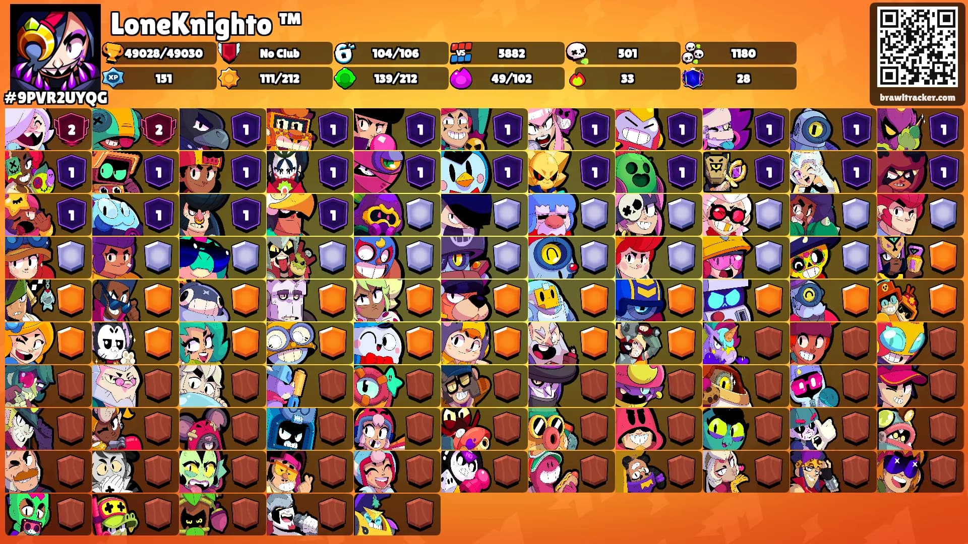 LoneKnighto ™'s Ranks