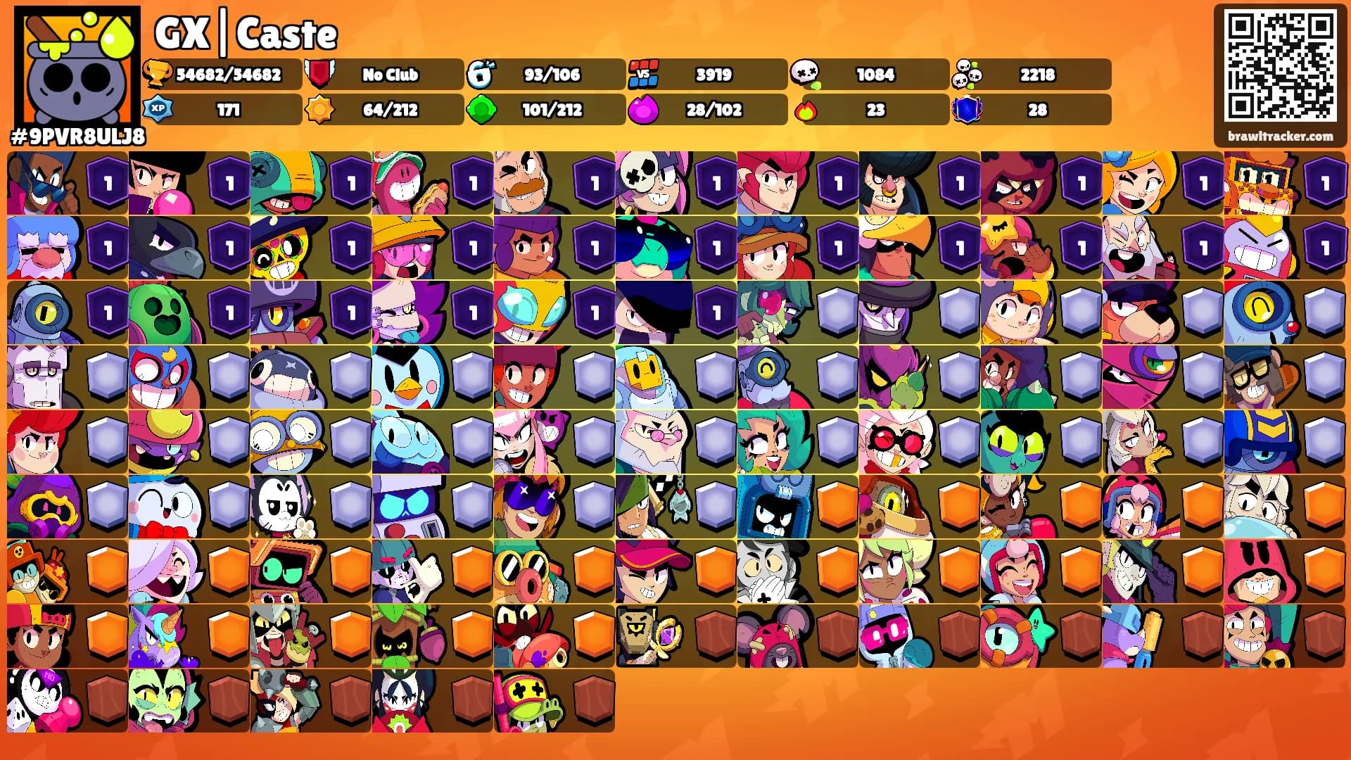 GX|Caste's Ranks