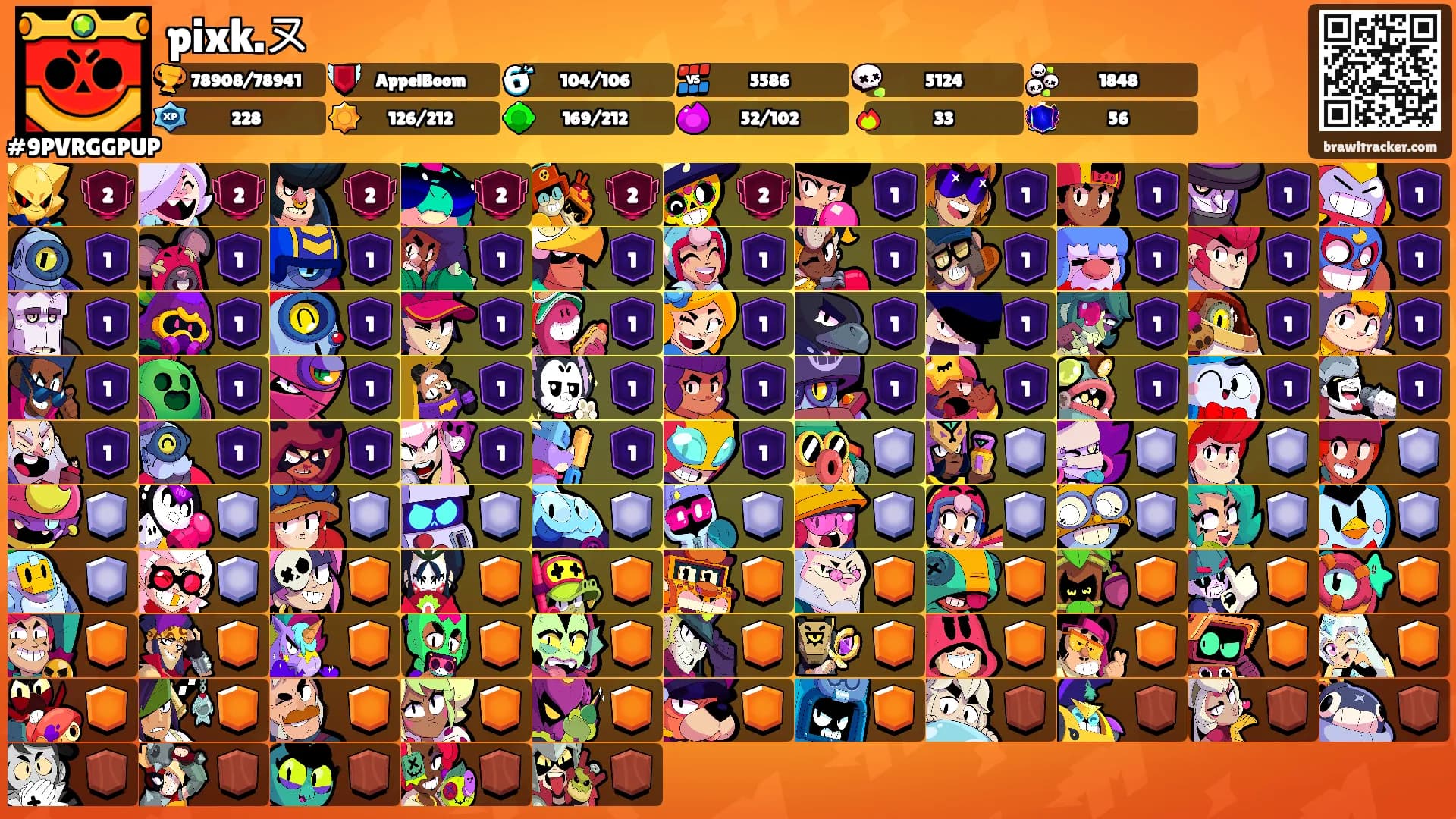 pixk.ㄡ's Ranks