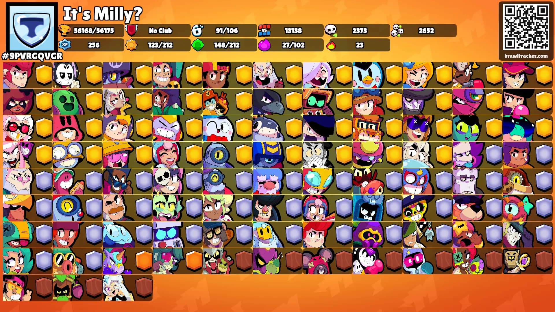 It's Milly?'s Ranks