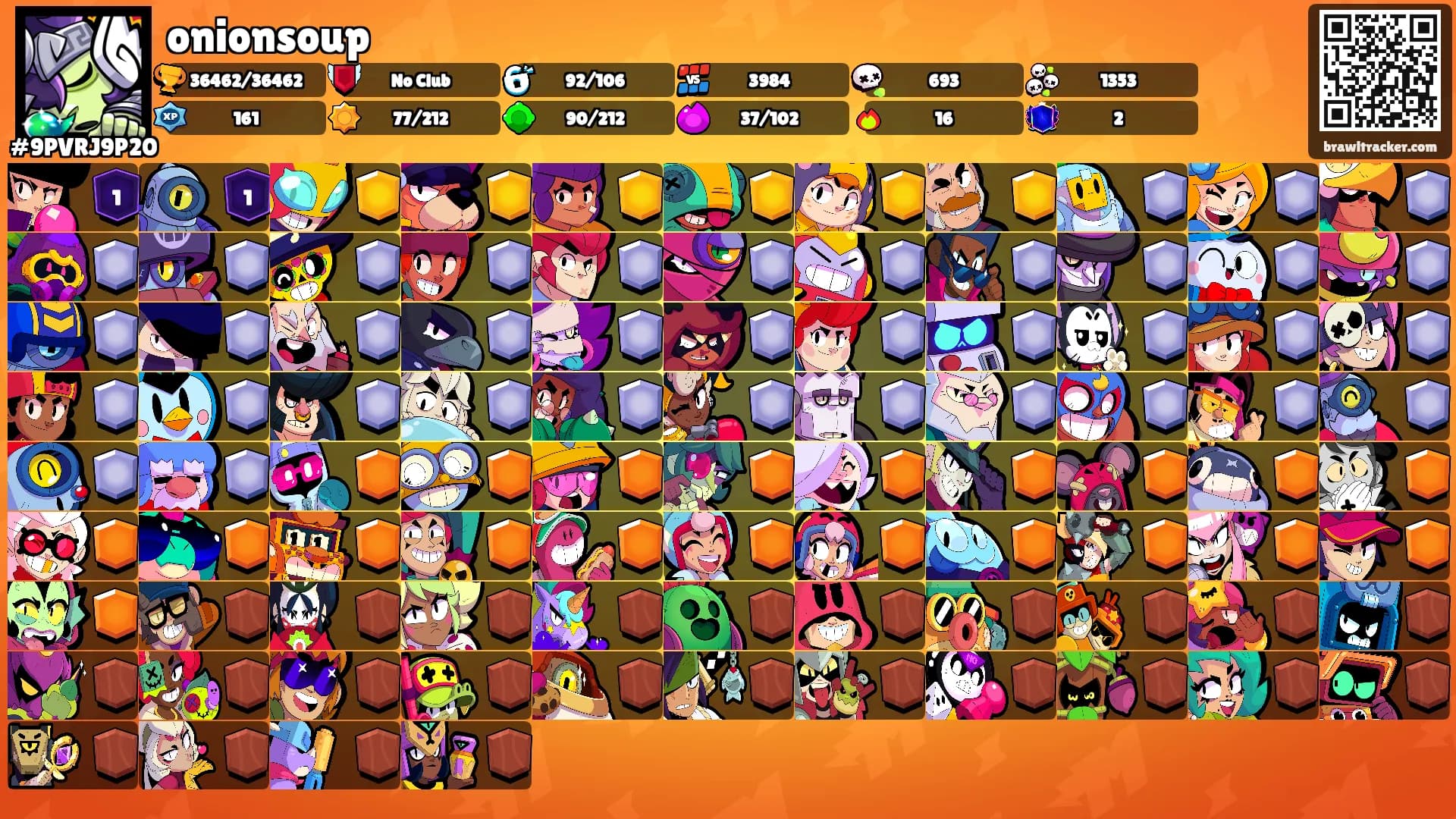onionsoup's Ranks