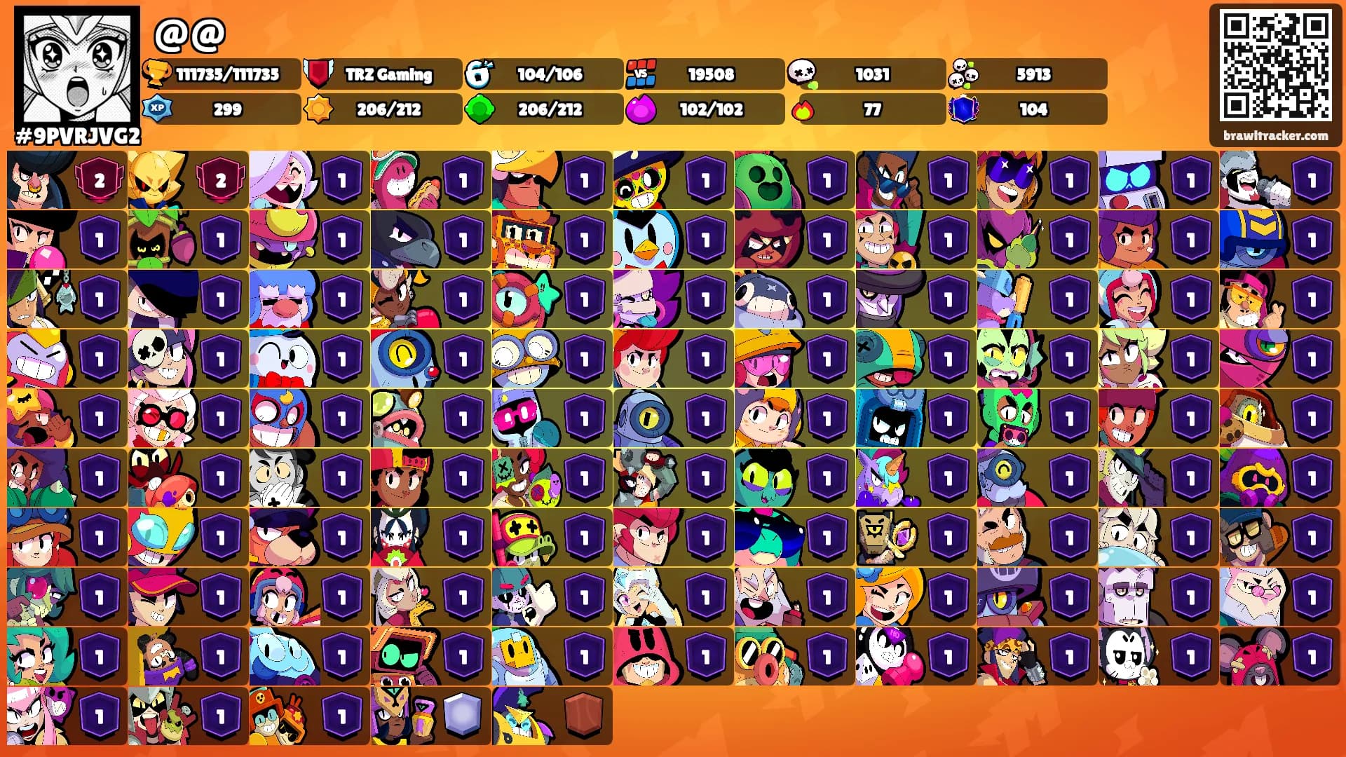 @@'s Ranks