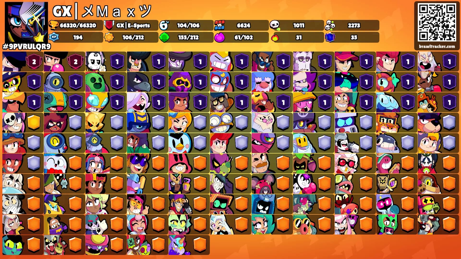 GX|メＭａｘツ's Ranks