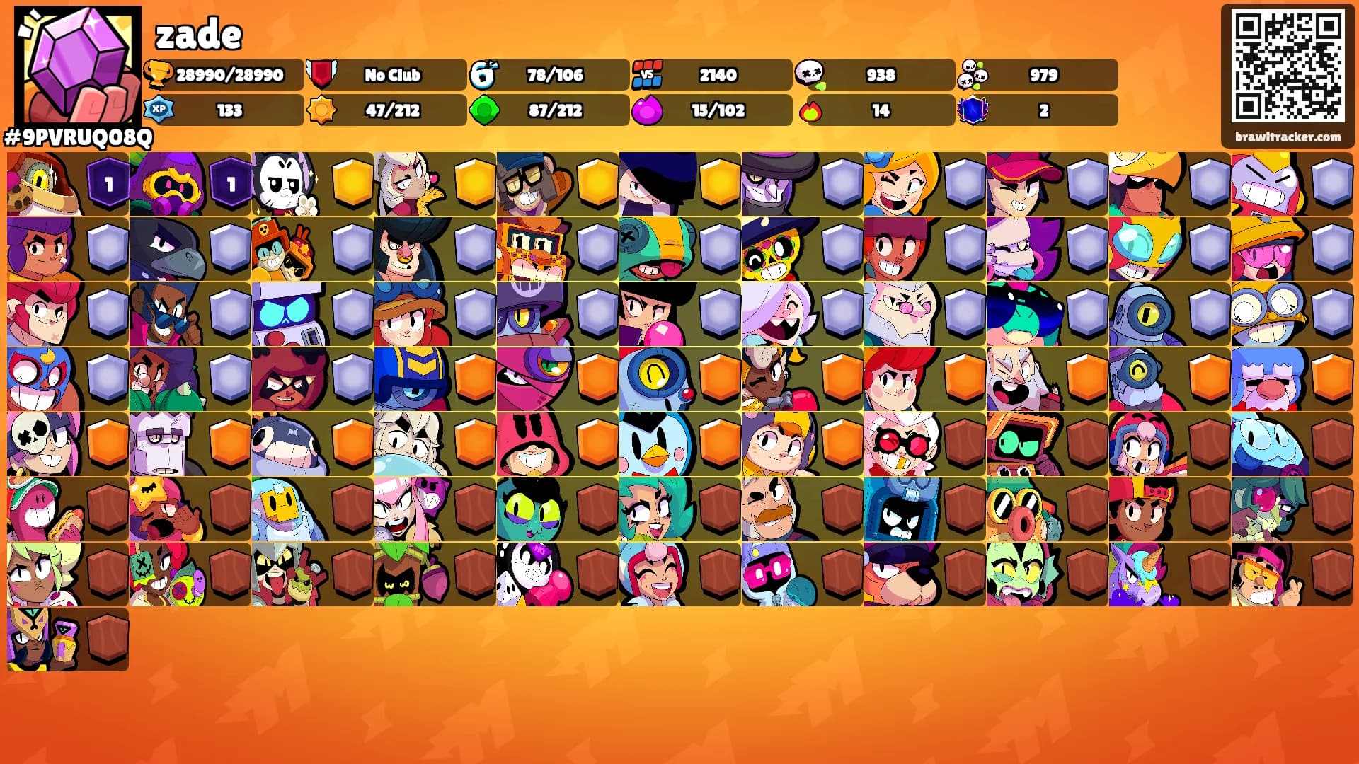 zade's Ranks