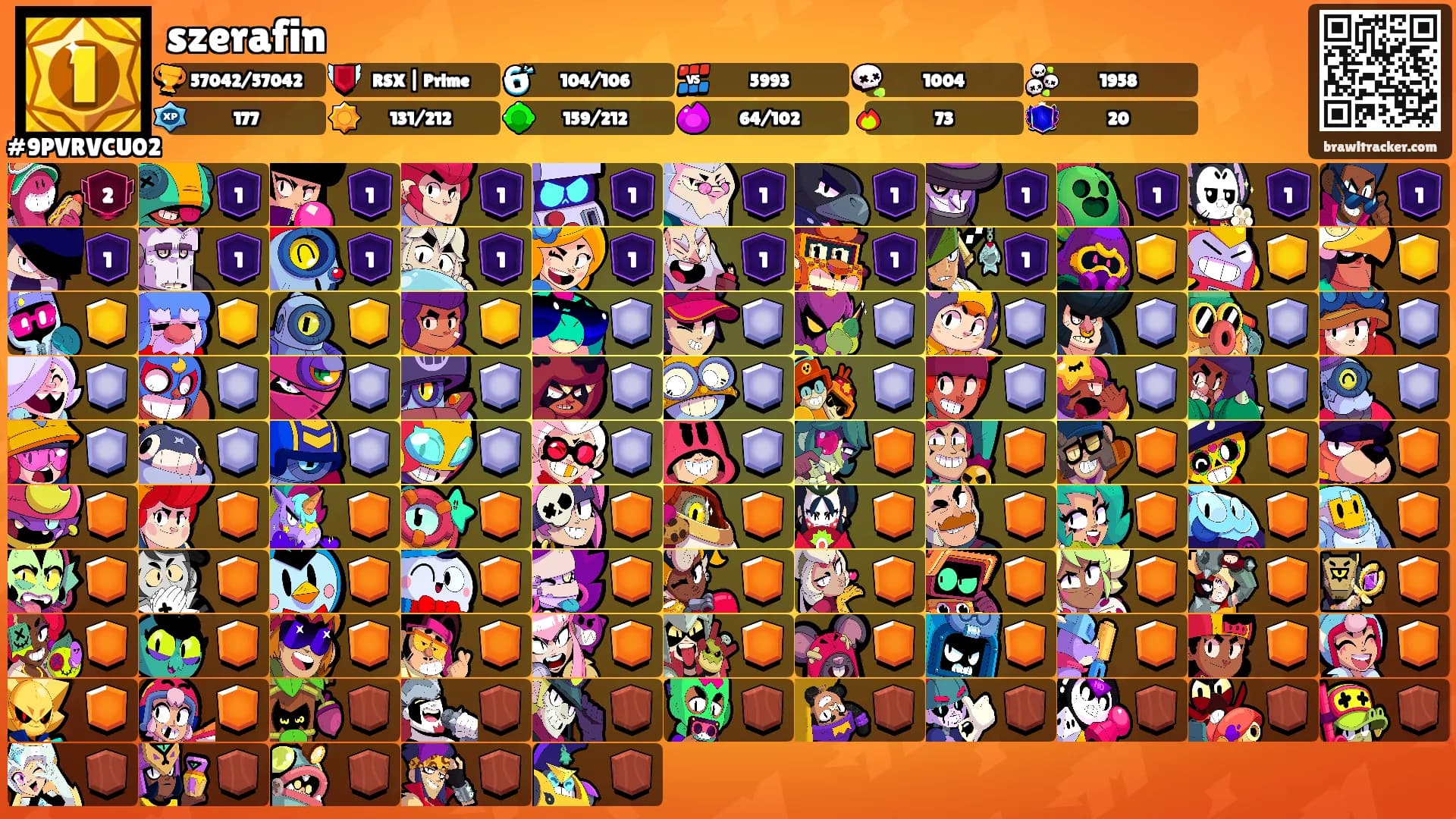 szerafin's Ranks