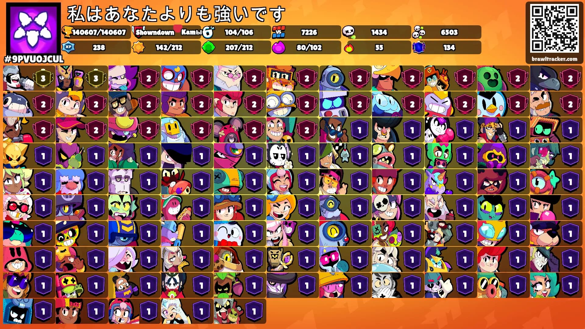 私はあなたよりも強いです's Ranks