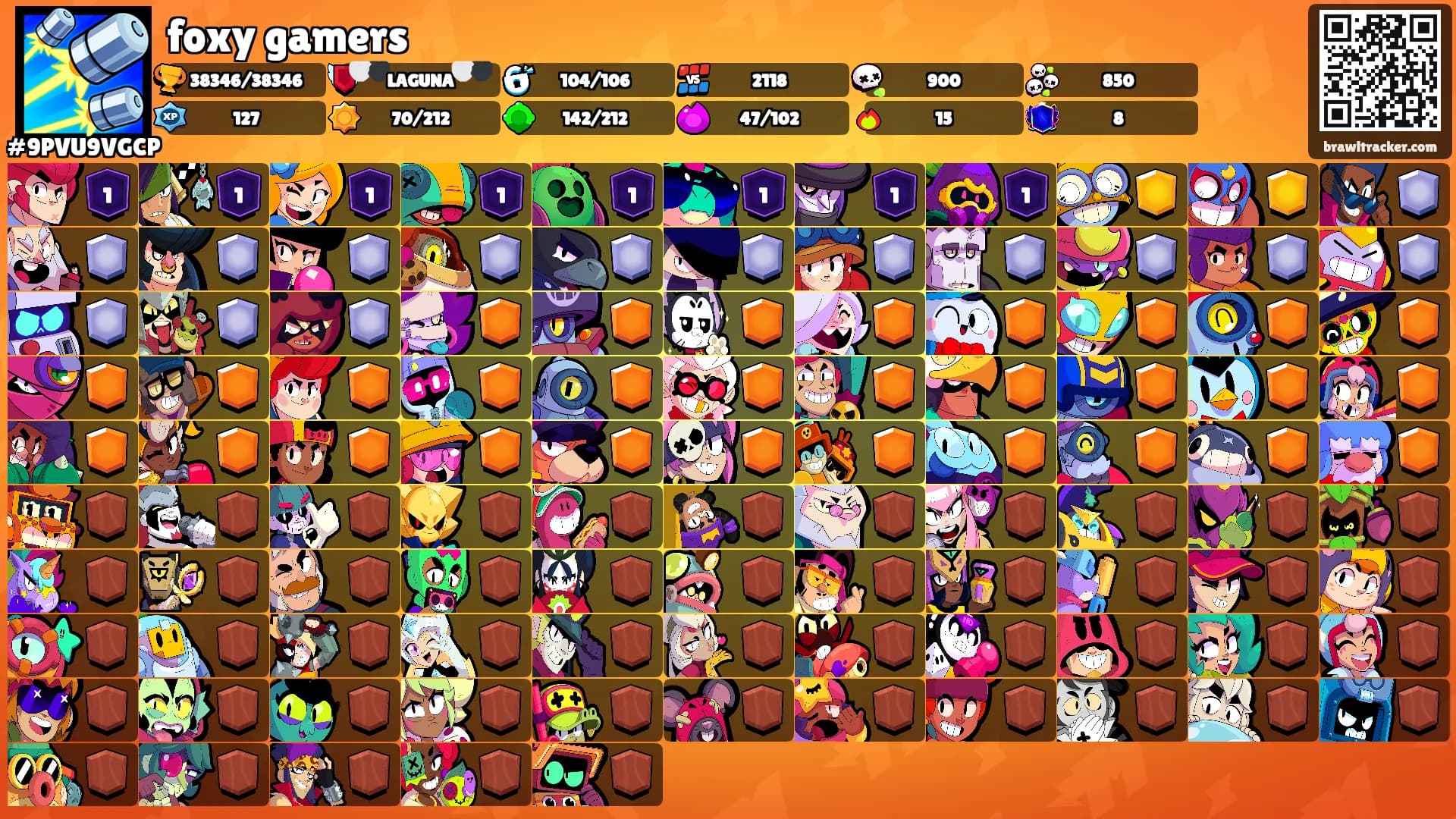 foxy gamers's Ranks