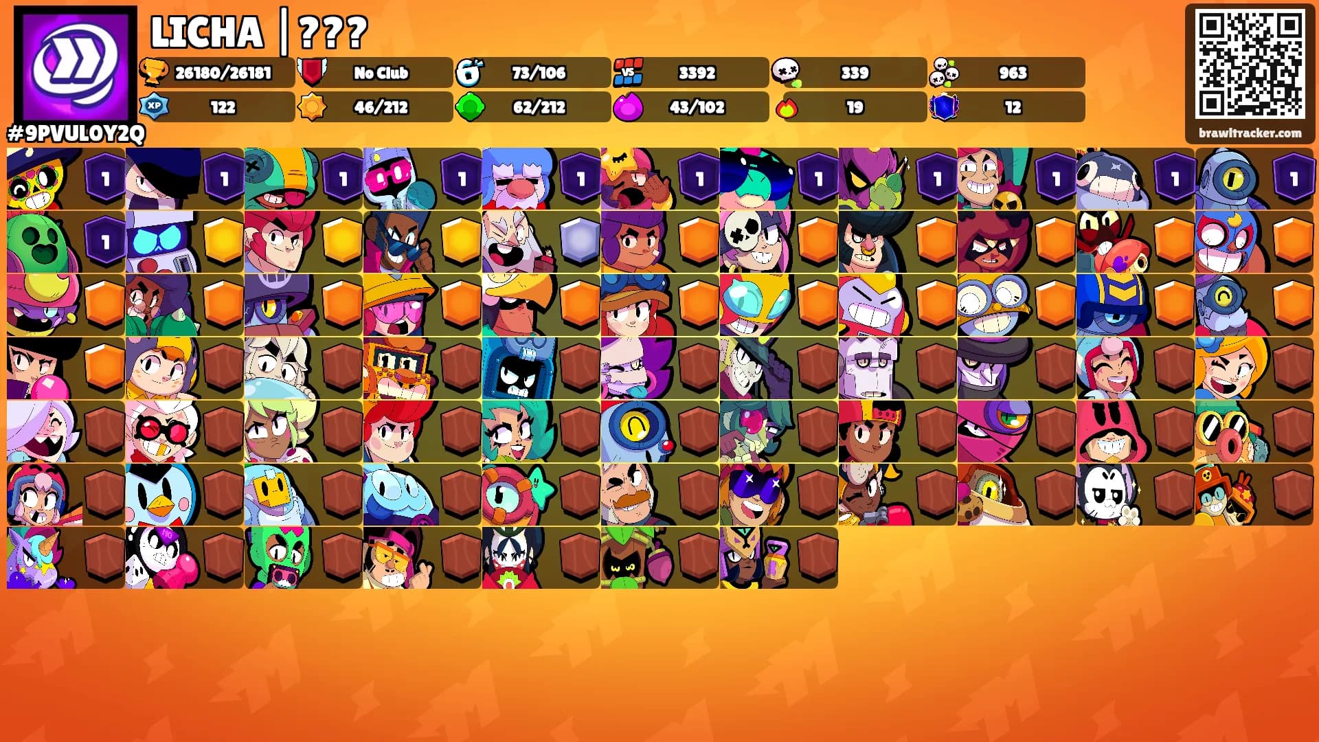 LICHA |???'s Ranks