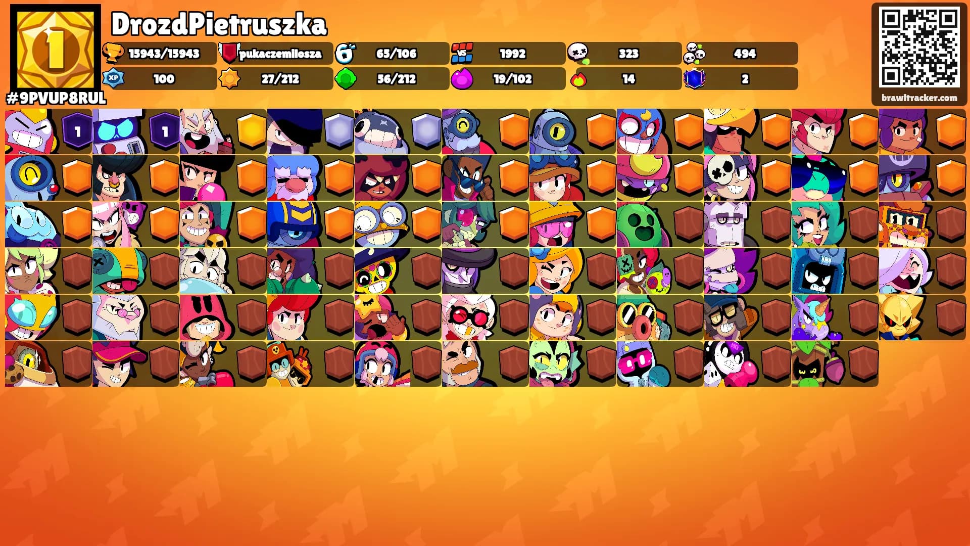 DrozdPietruszka's Ranks