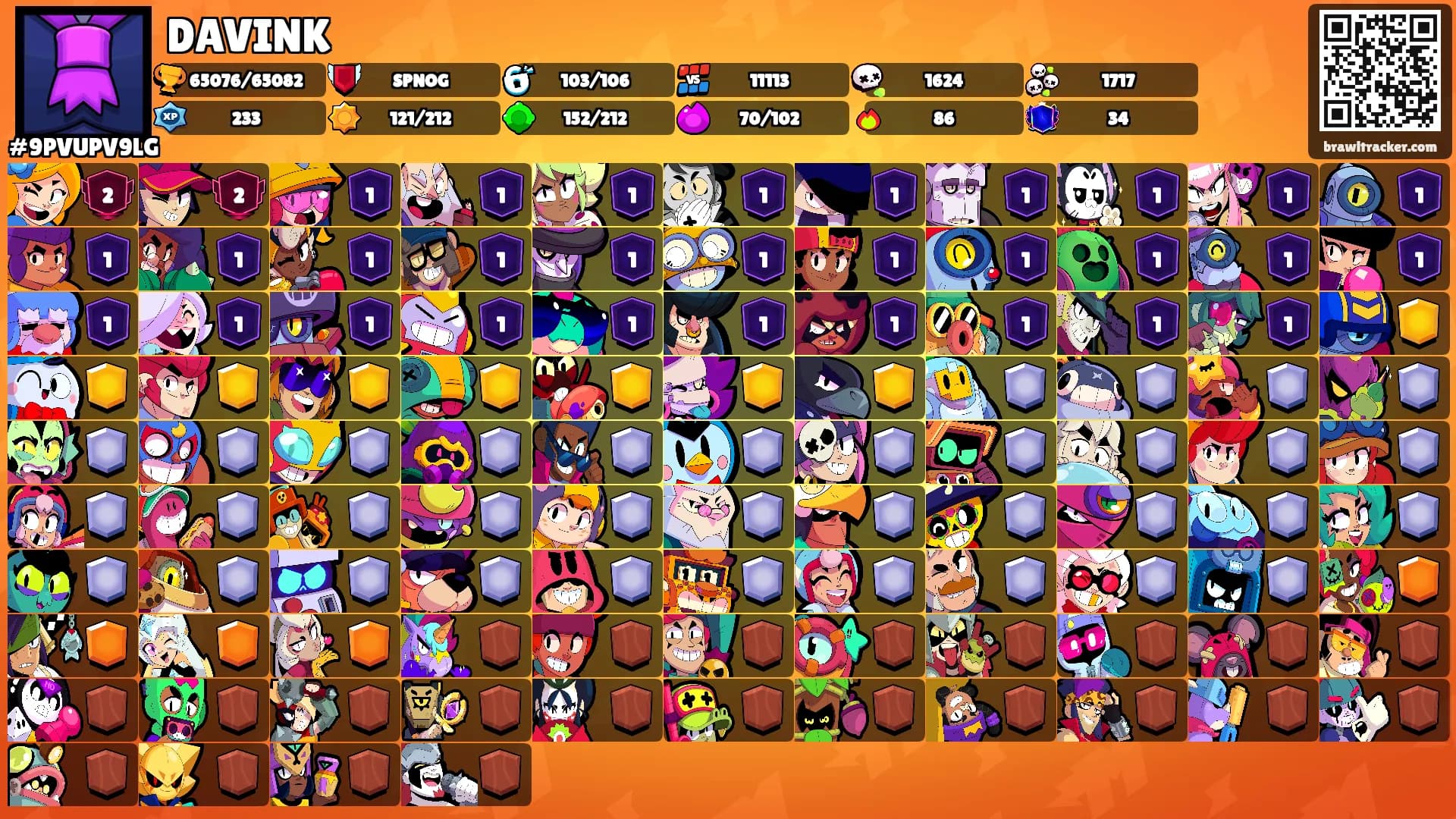 DAVINK's Ranks