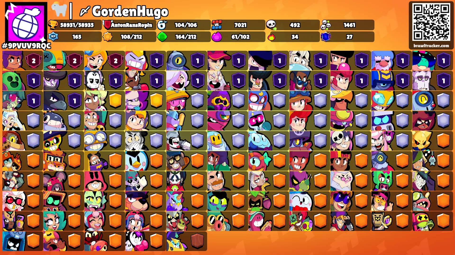 🐐| 〆GordenHugo's Ranks
