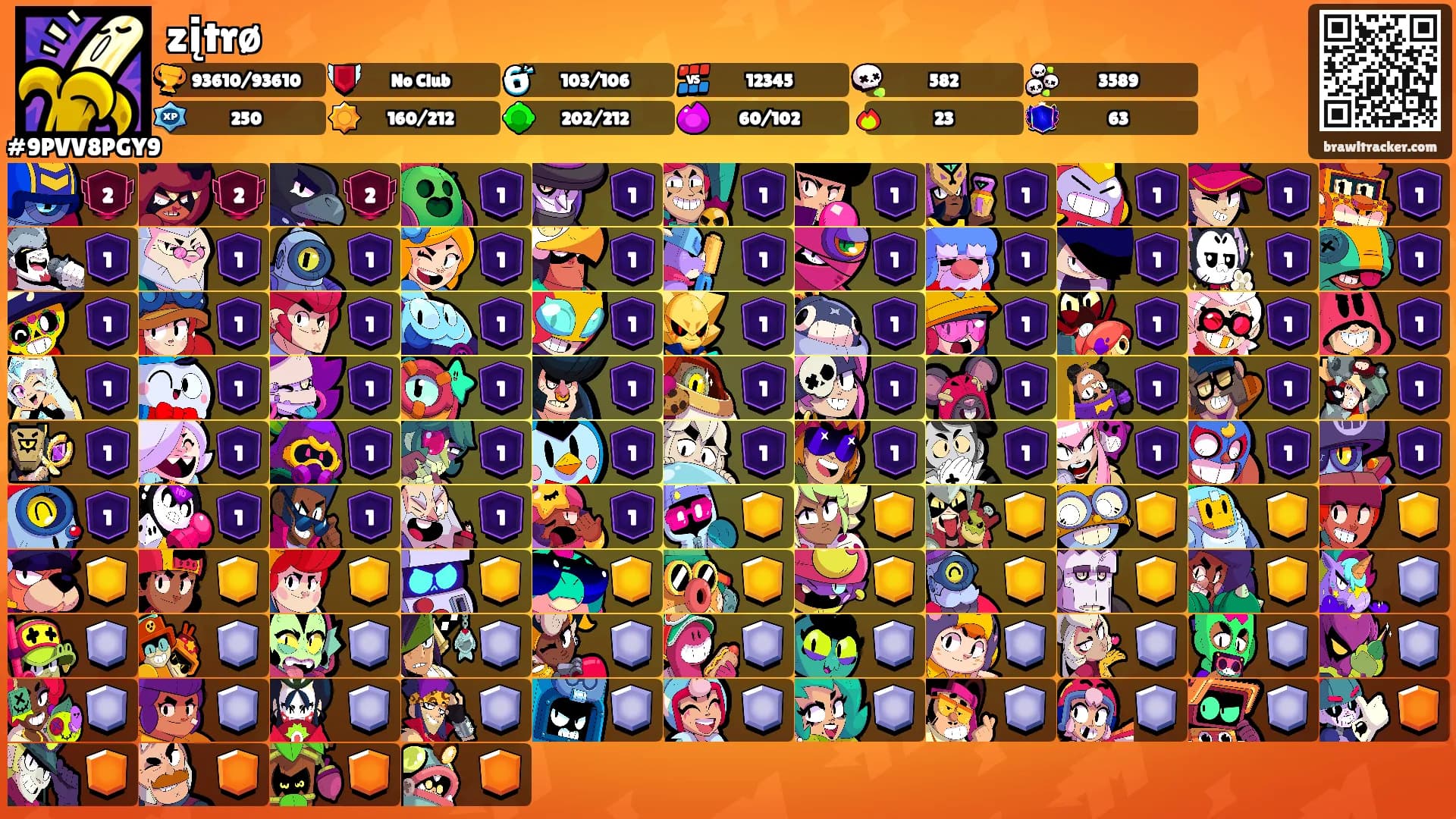 zįtrø's Ranks