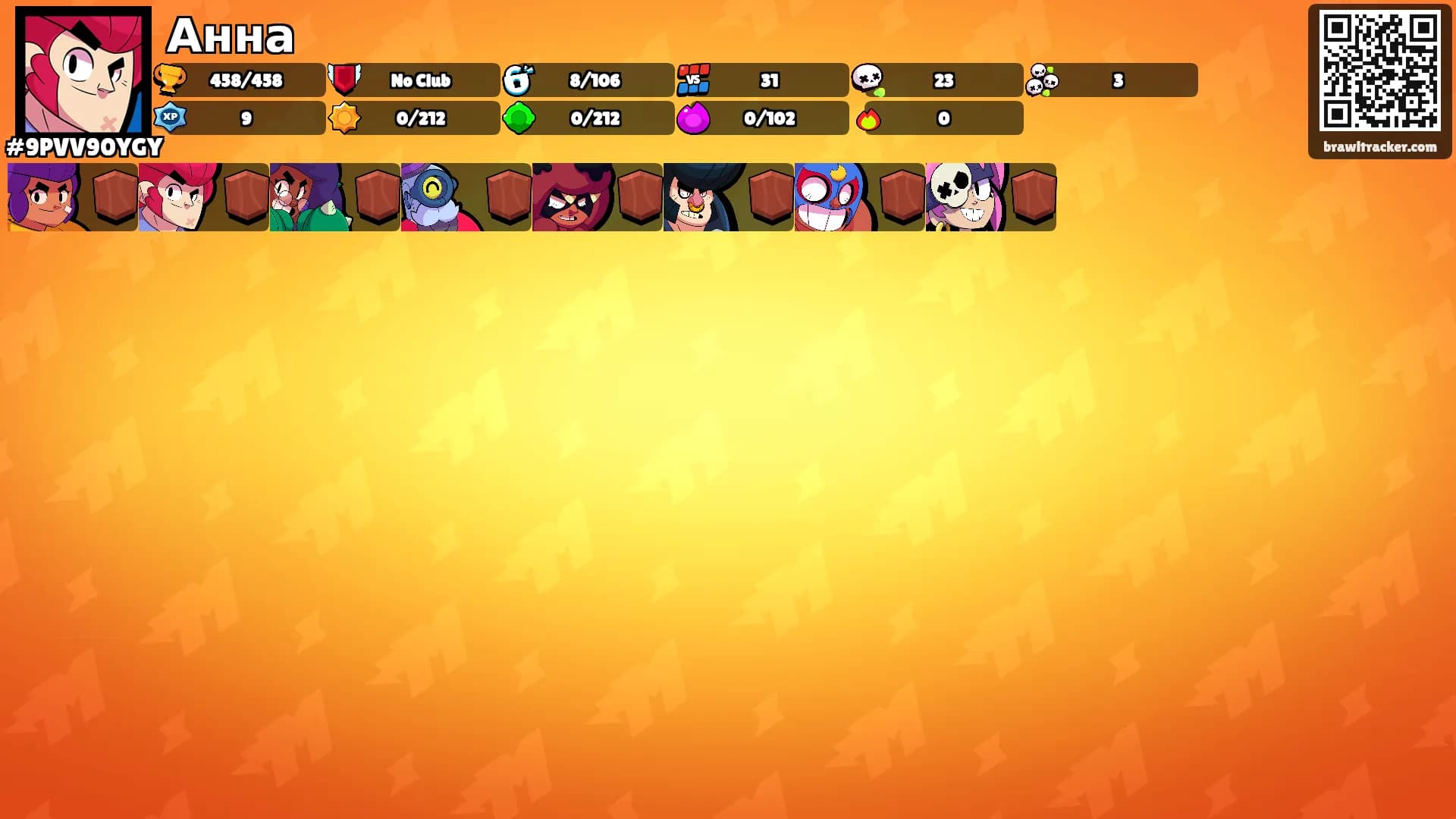 Анна's Ranks