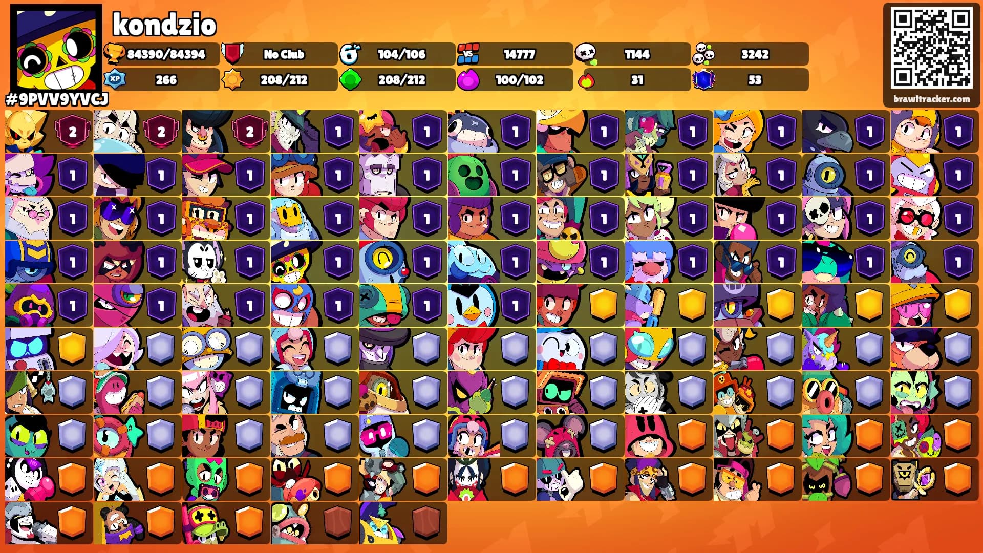 kondzio's Ranks