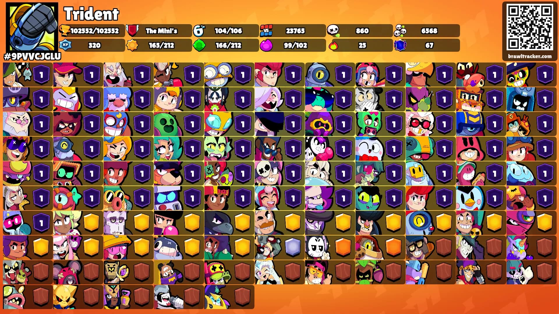 Trident's Ranks