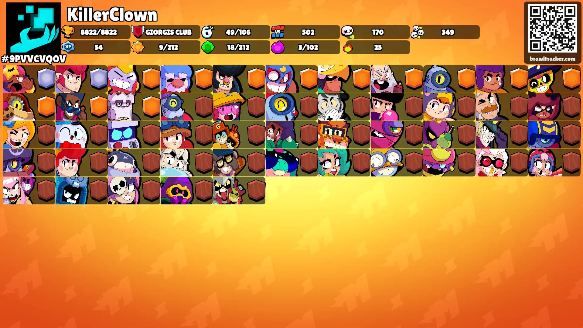 KillerClown's Ranks
