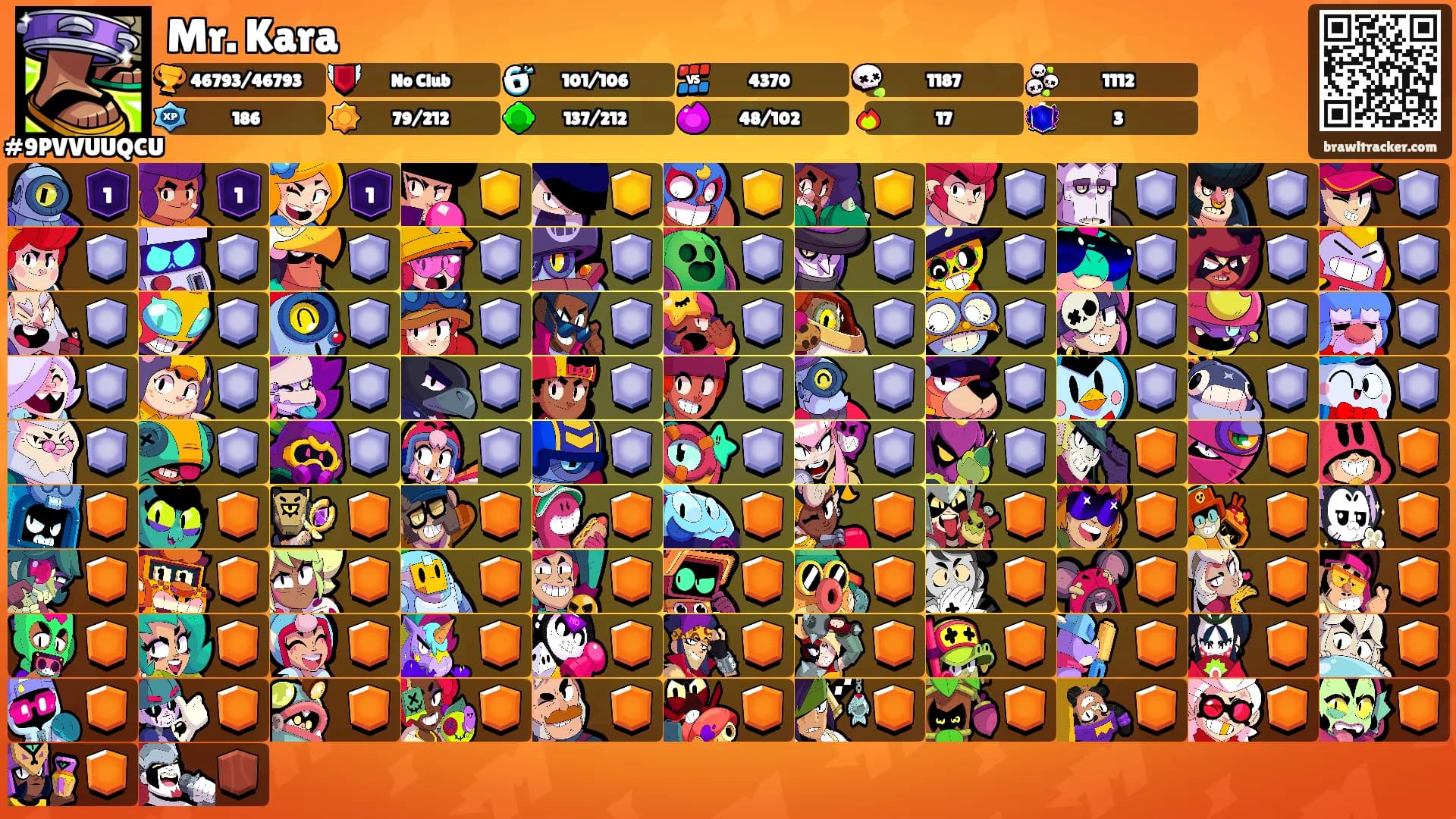 Mr. Kara's Ranks