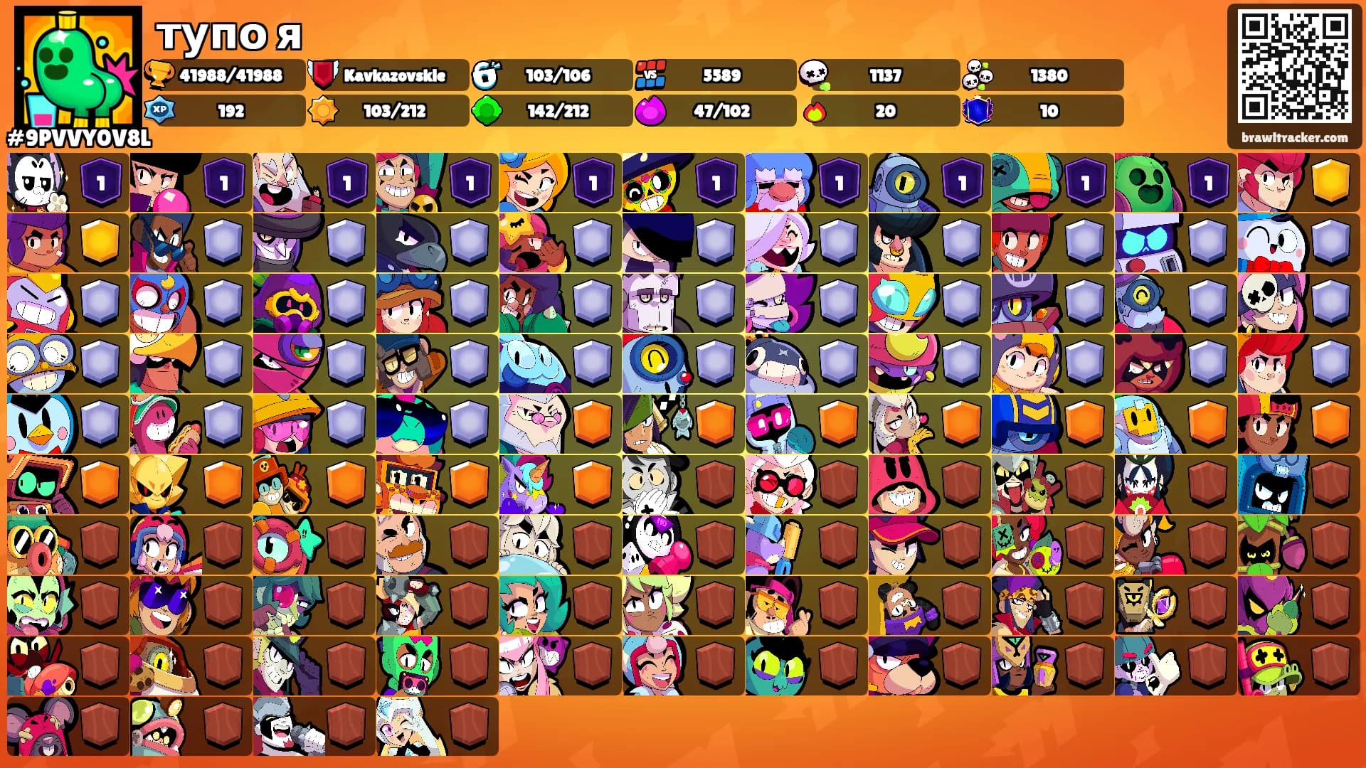 тупо я's Ranks