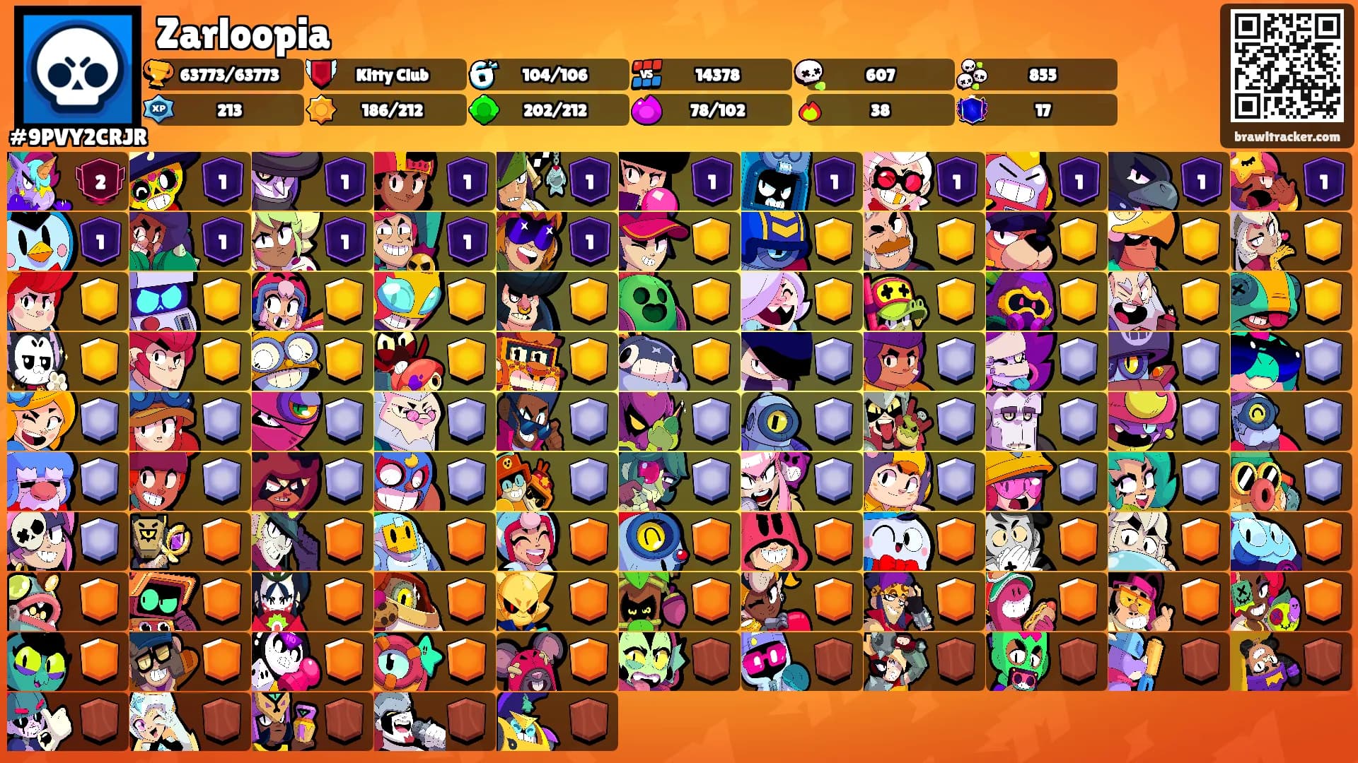 Zarloopia's Ranks