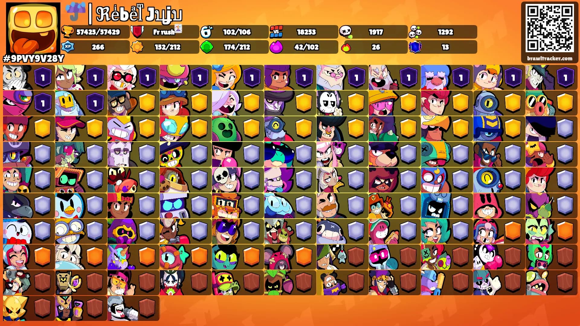 ☔|ℜeͥbeͣlͫ Jบʝบ's Ranks