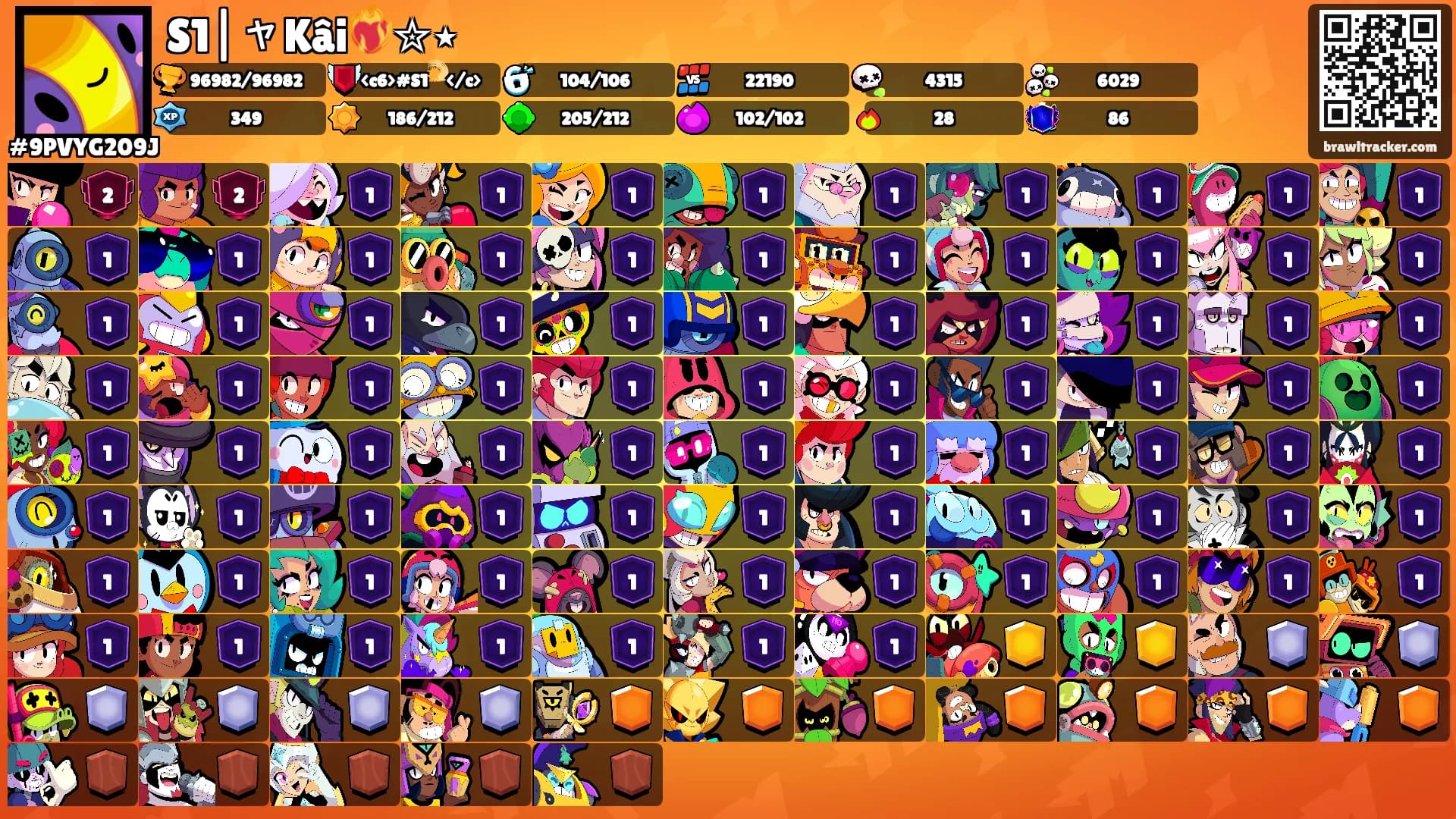 S1|ャKâi❤️‍🔥✮⋆'s Ranks