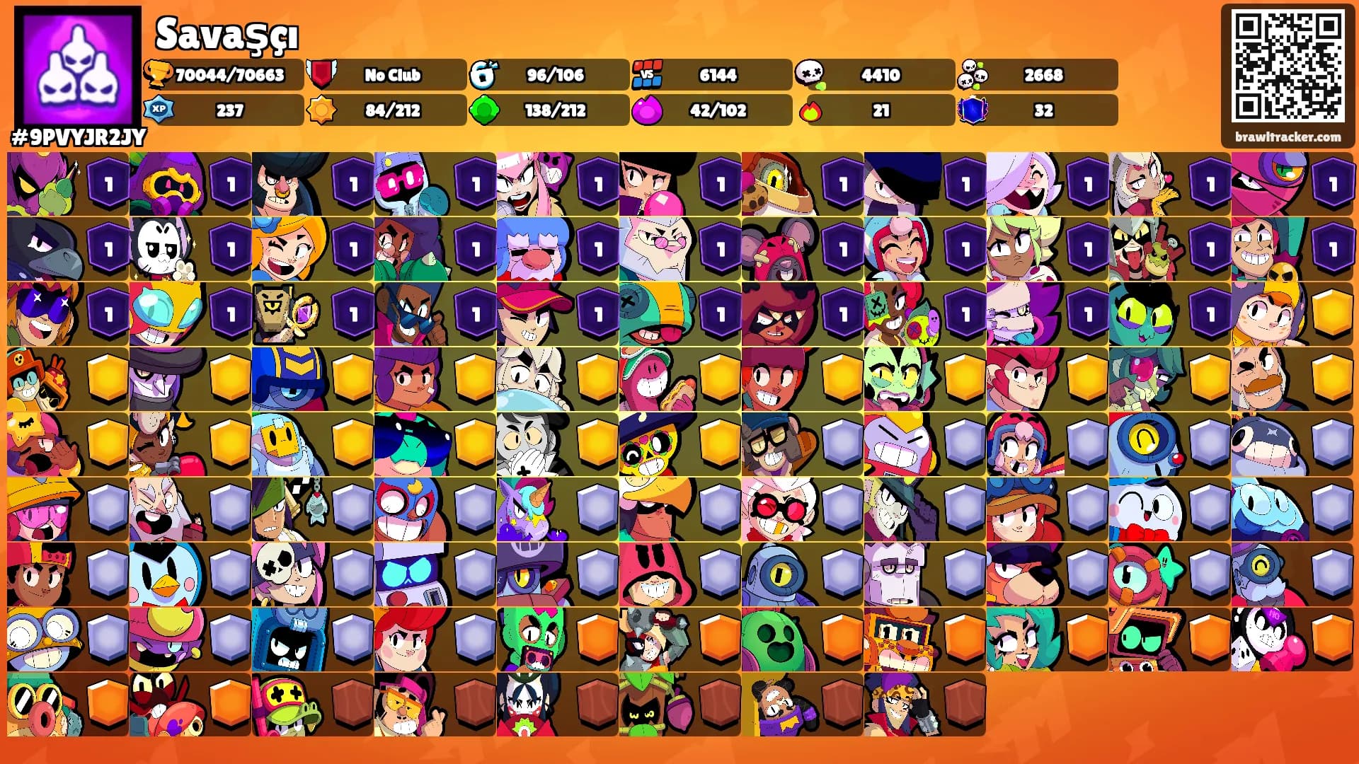 Savaşçı's Ranks