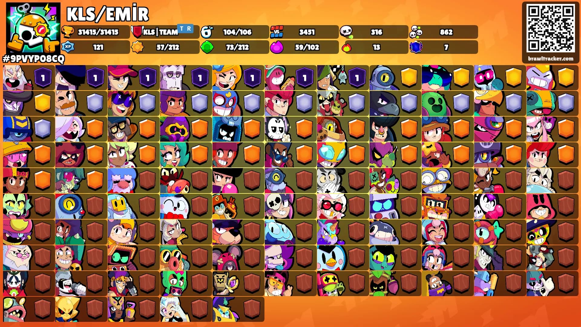 KLS/EMİR's Ranks