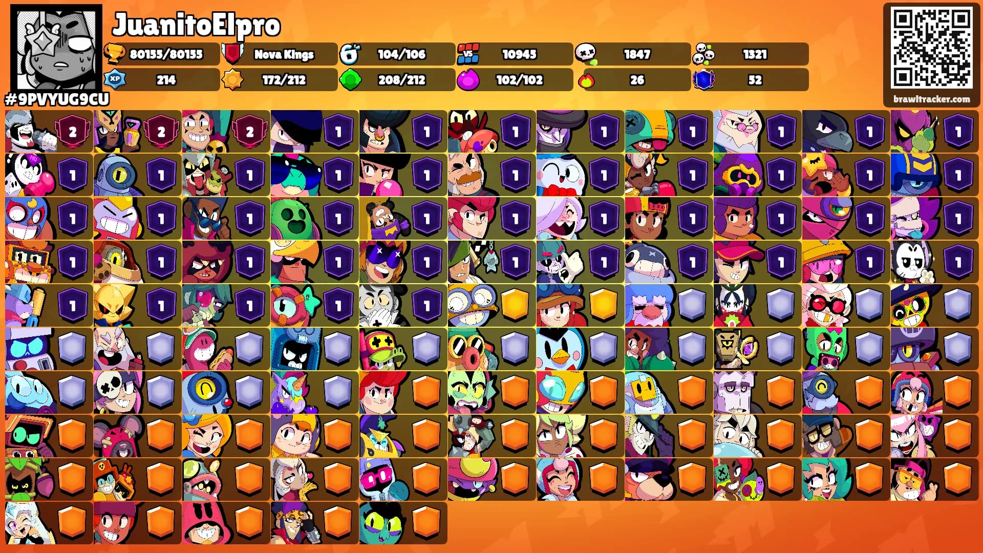 JuanitoElpro's Ranks