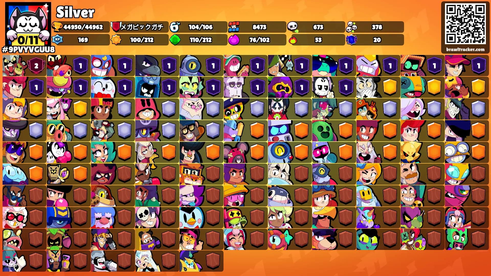 Silver's Ranks