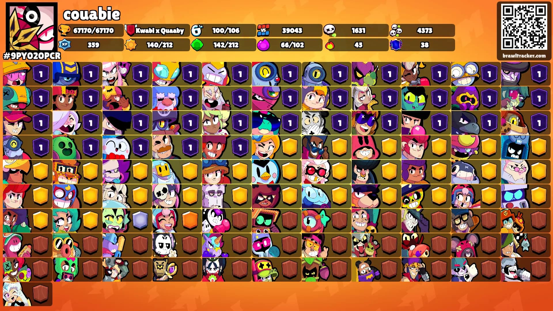 couabie's Ranks