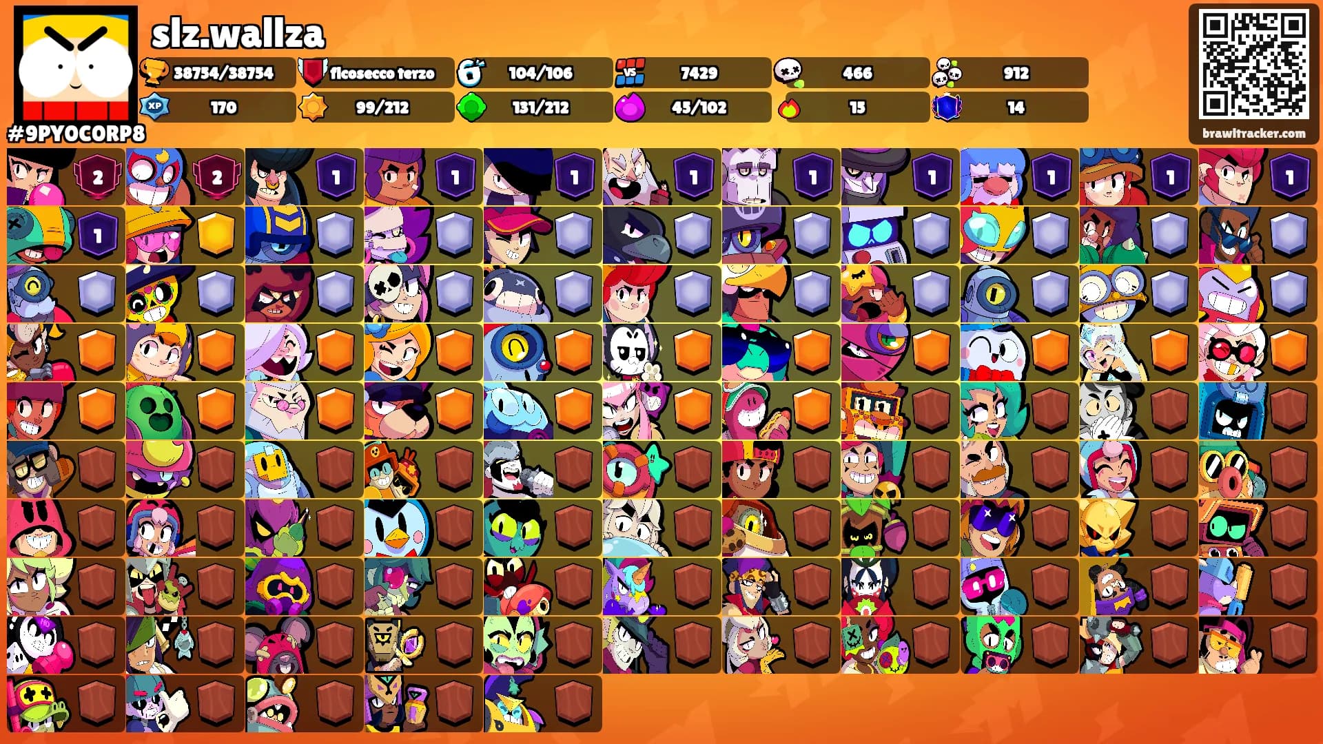 slz.wallza's Ranks