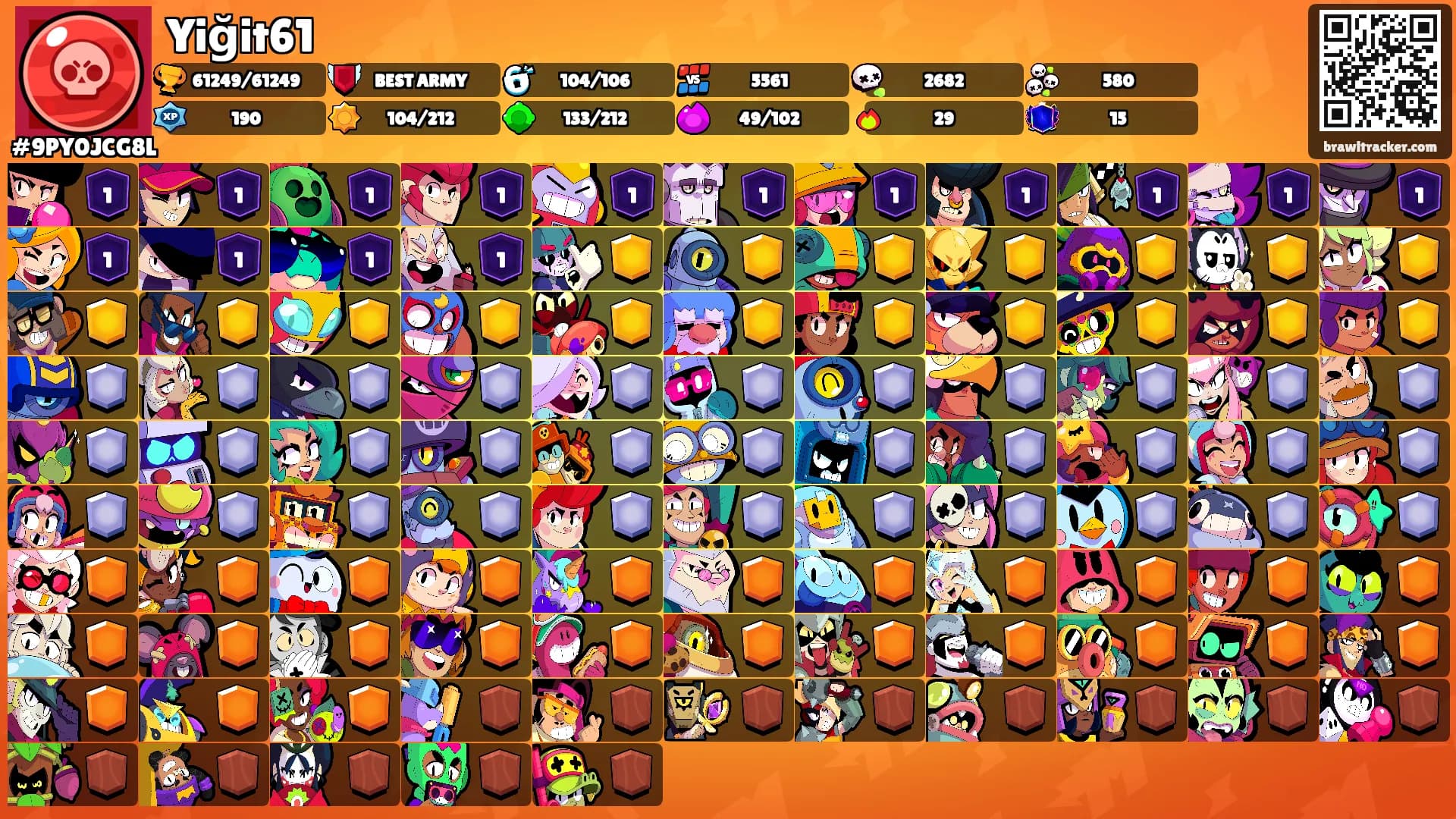 Yiğit61's Ranks