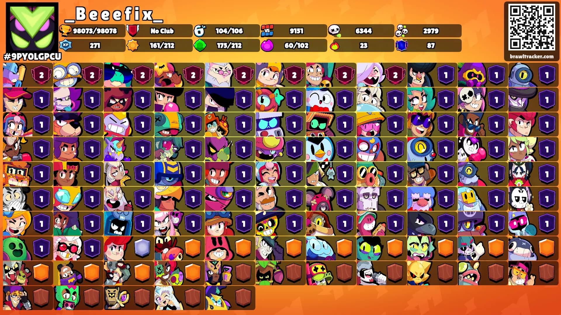 _B e e e f i x_'s Ranks