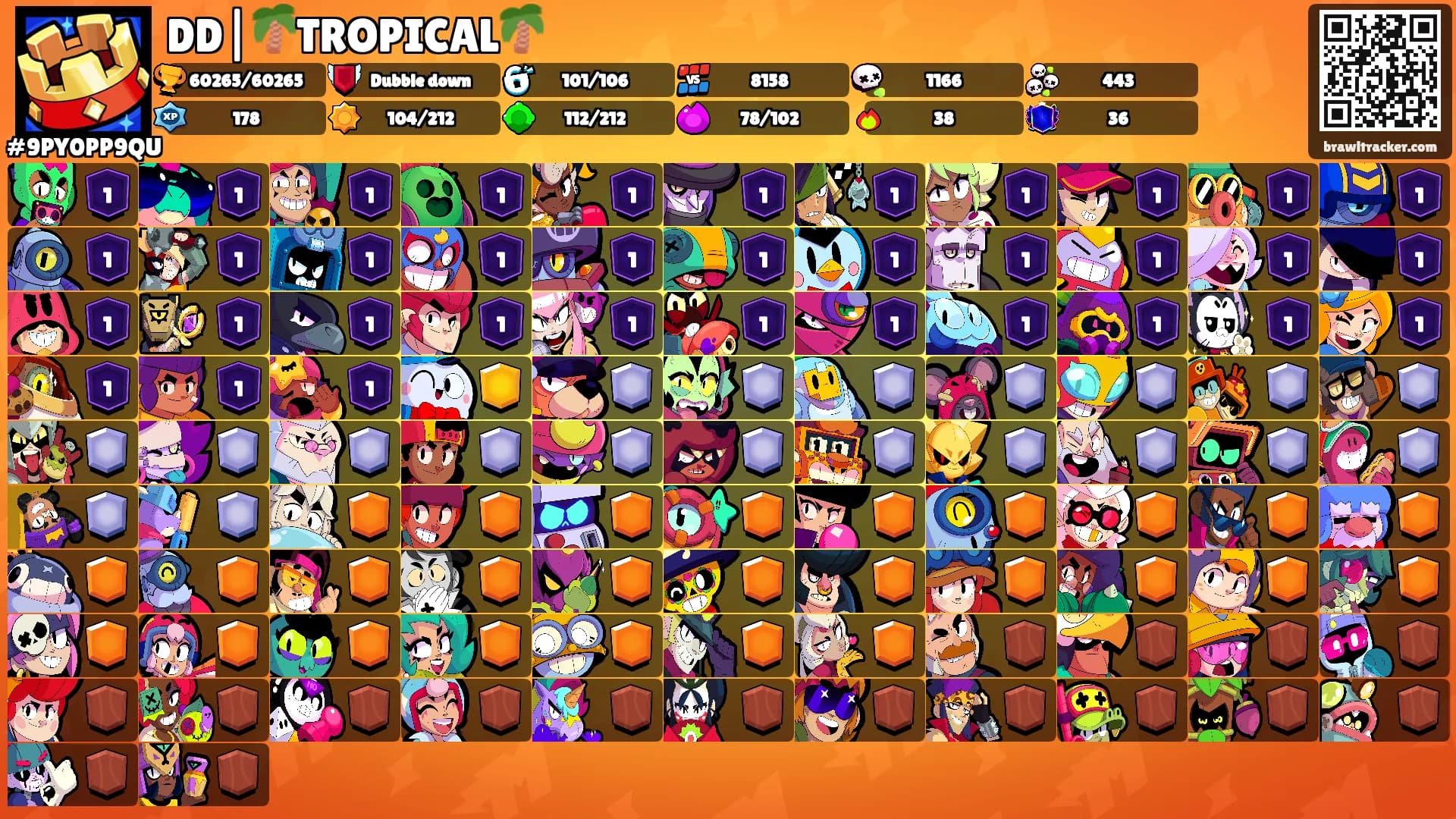 DD|🌴TROPICAL🌴's Ranks