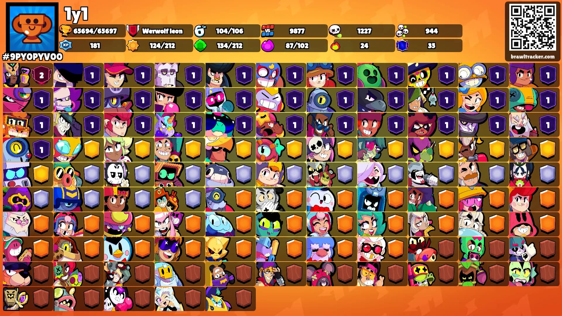 1y1's Ranks