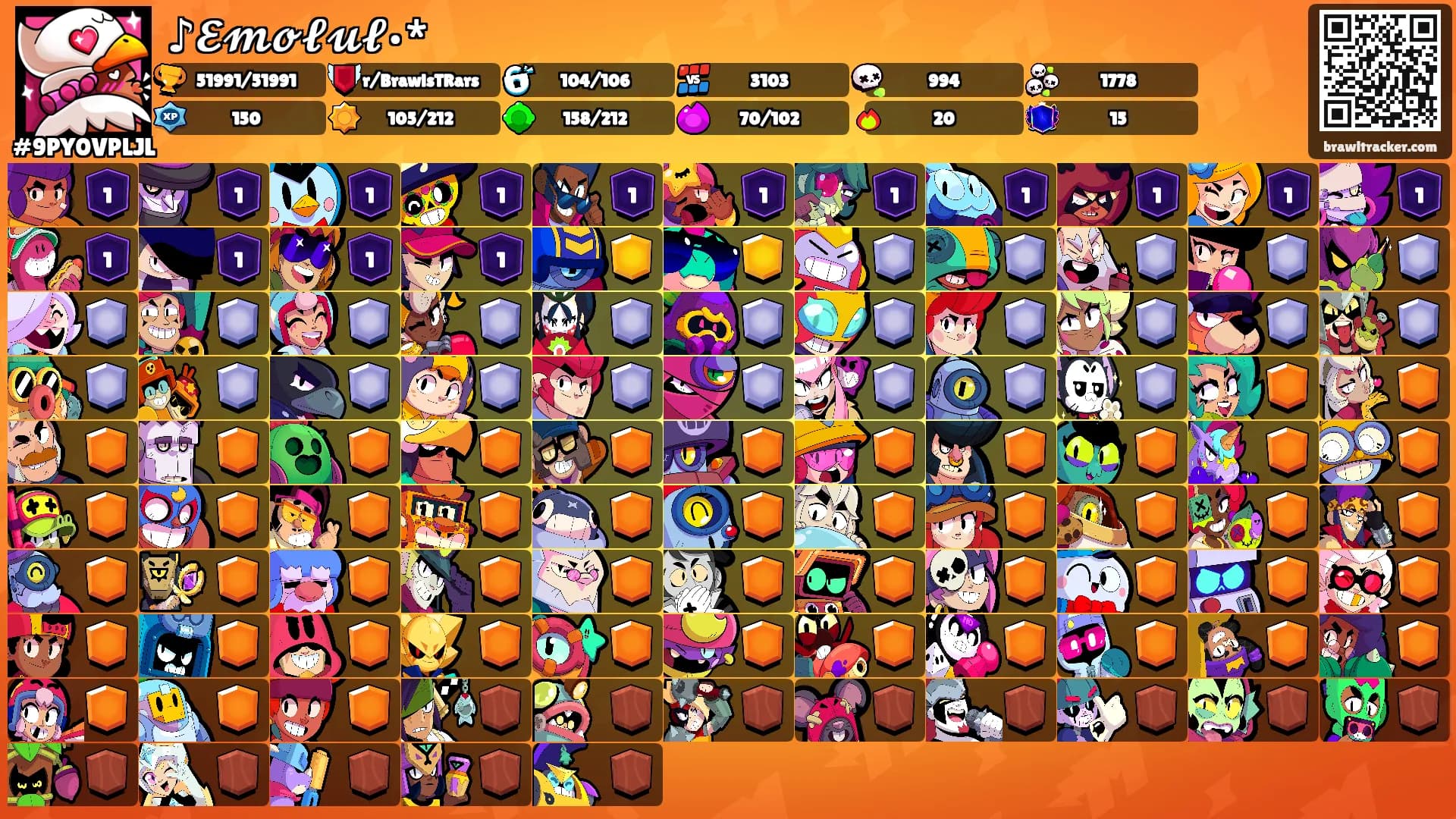 ♪𝓔𝓶𝓸𝓵𝓾𝓵•*'s Ranks