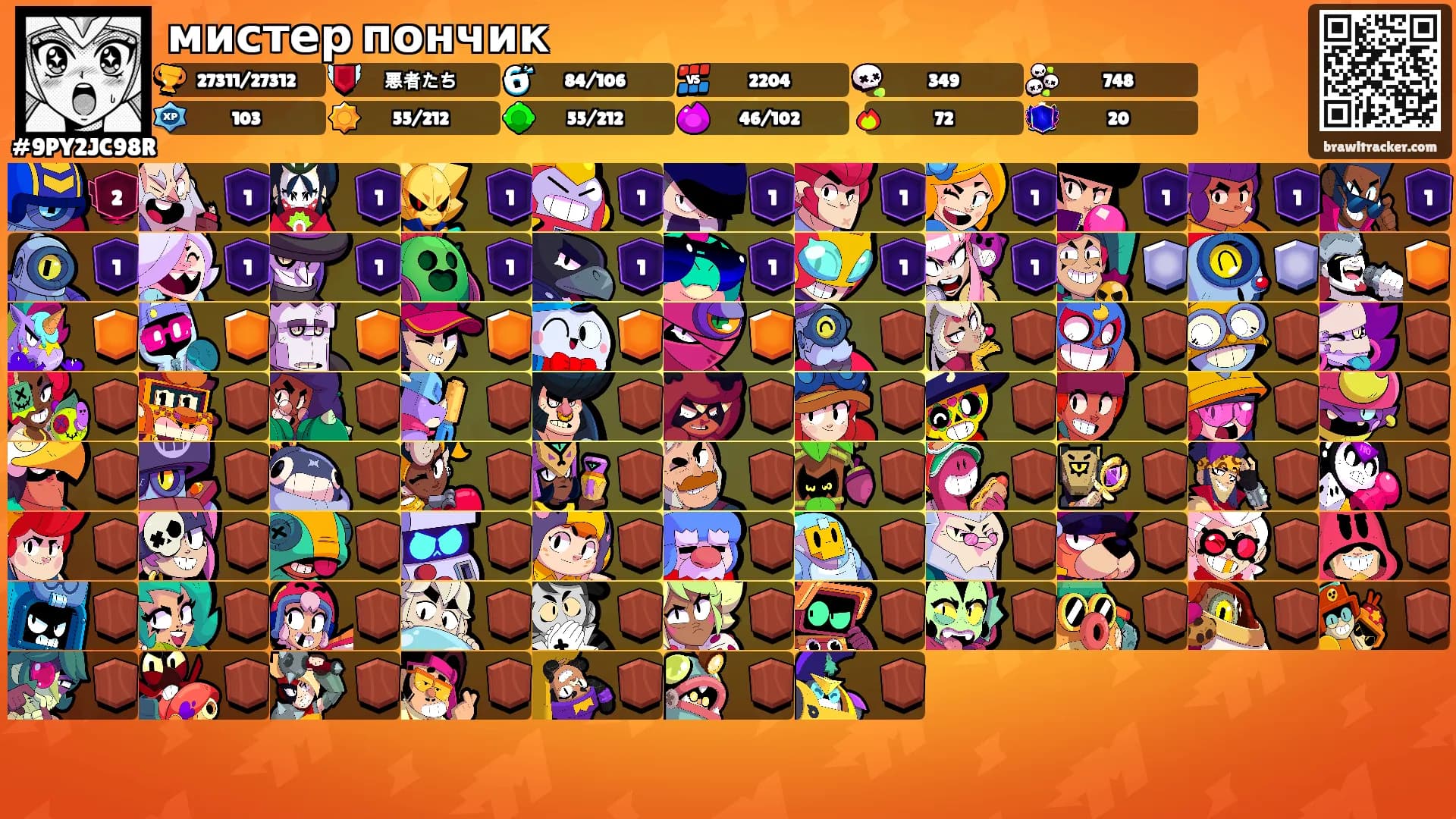 мистер пончик's Ranks