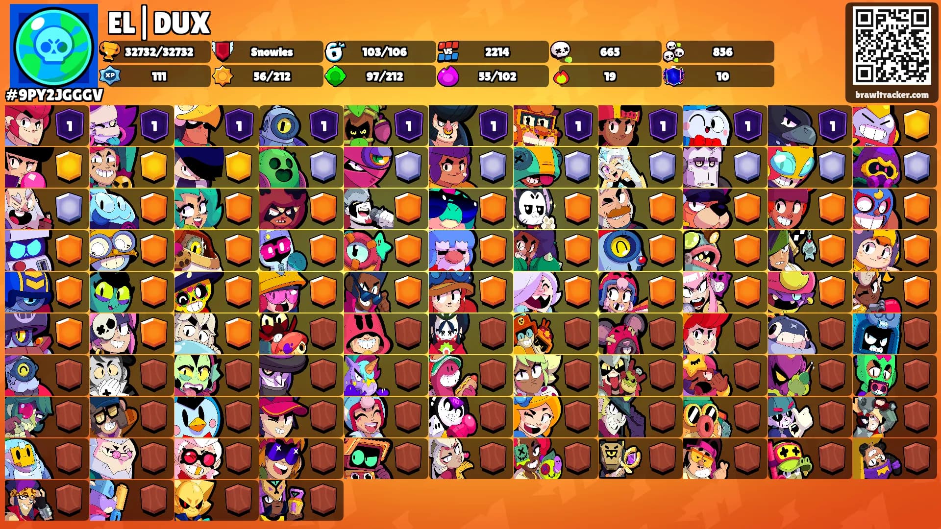 EL|DUX's Ranks