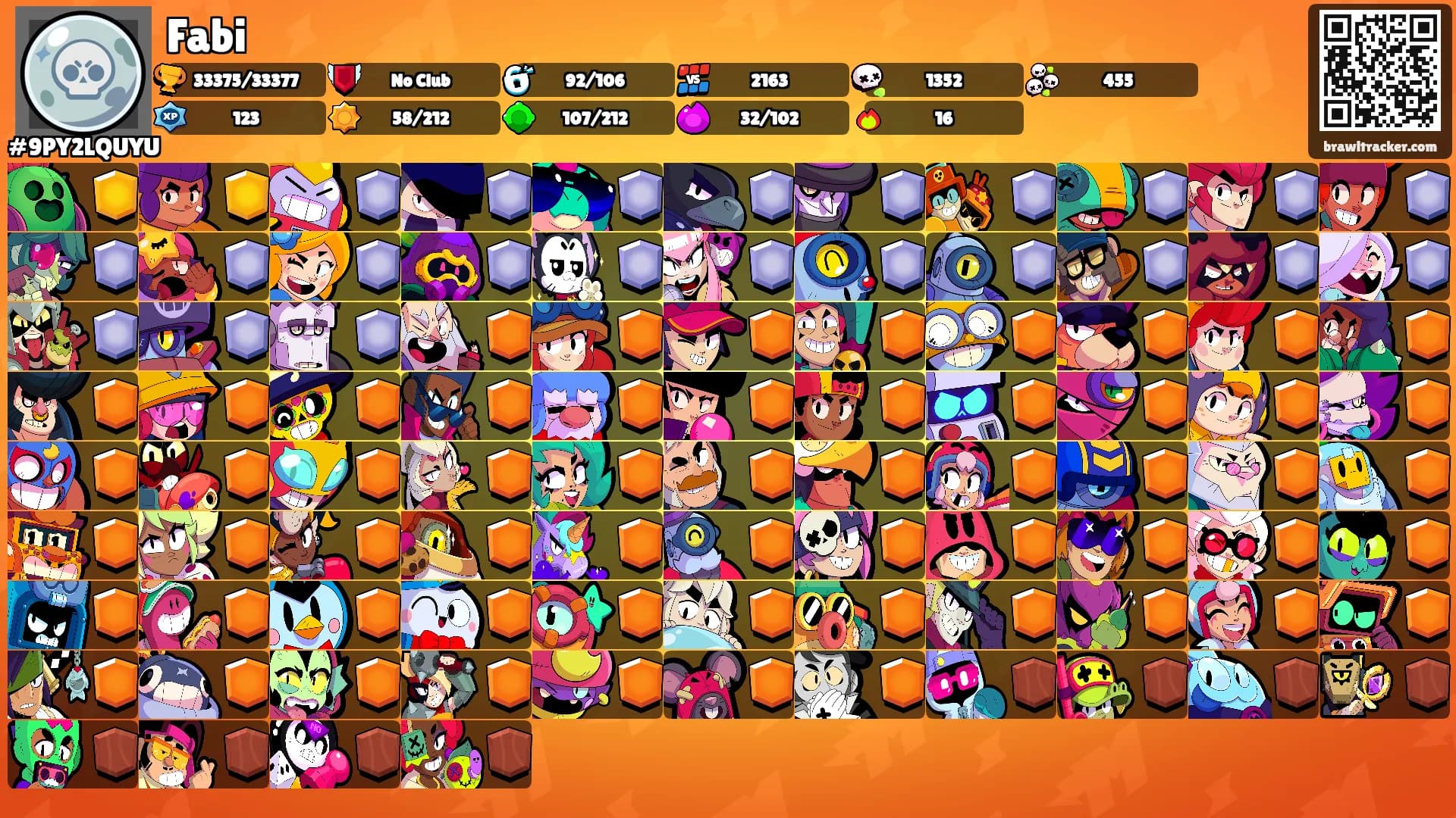 Fabi's Ranks