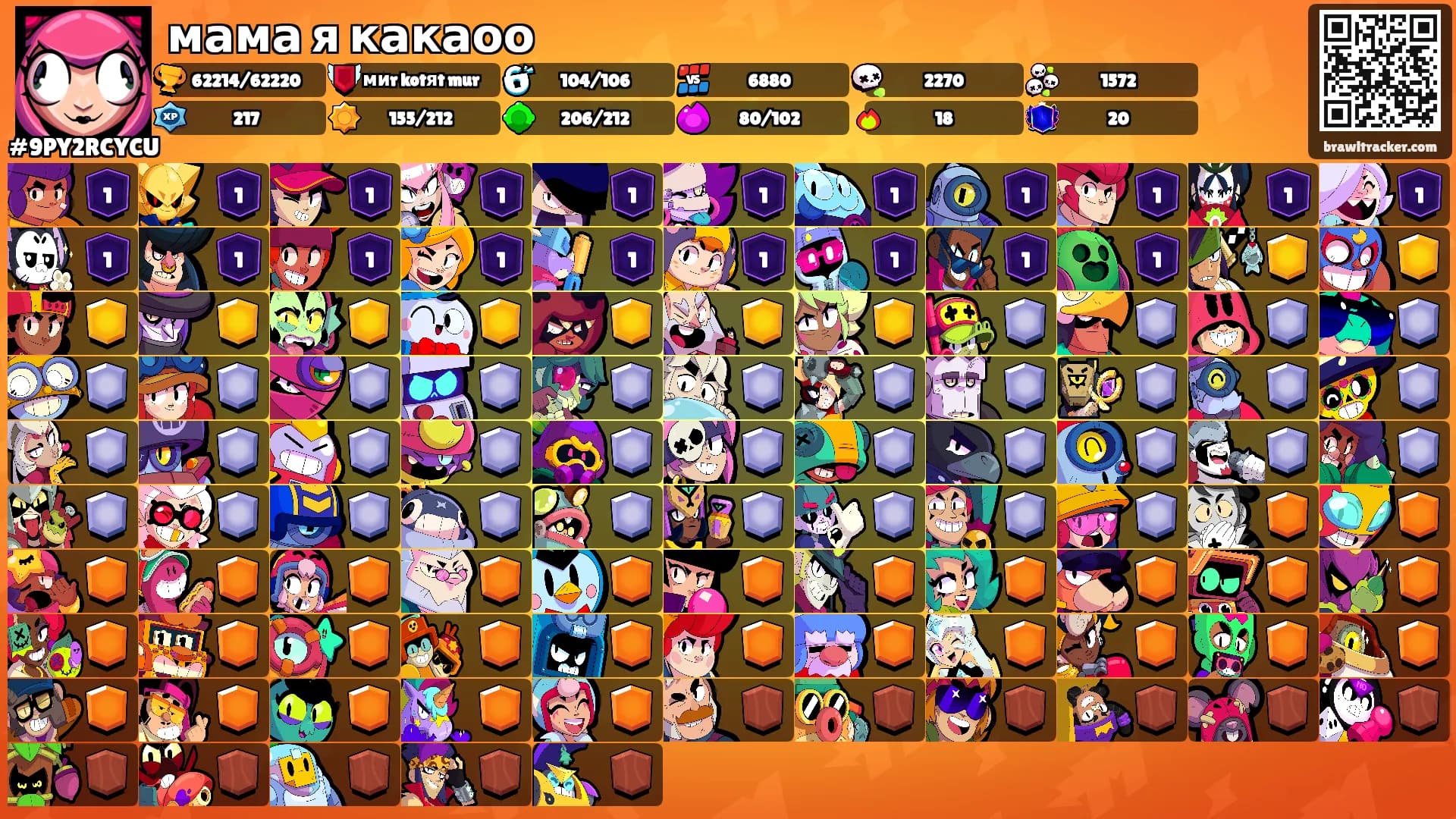 мама я какаоо's Ranks