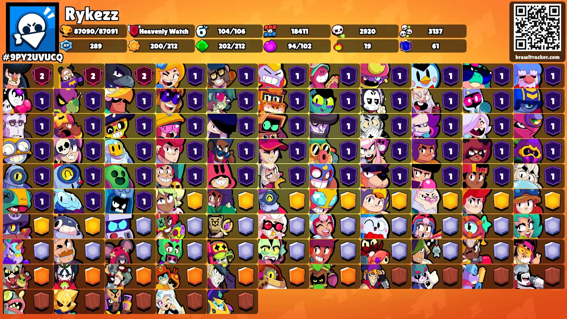 Rykezz's Ranks