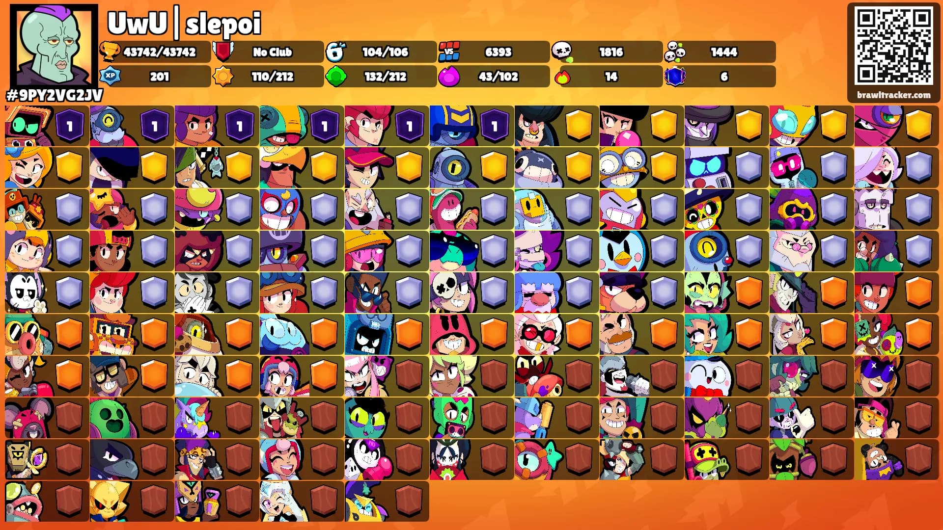 UwU|slepoi's Ranks