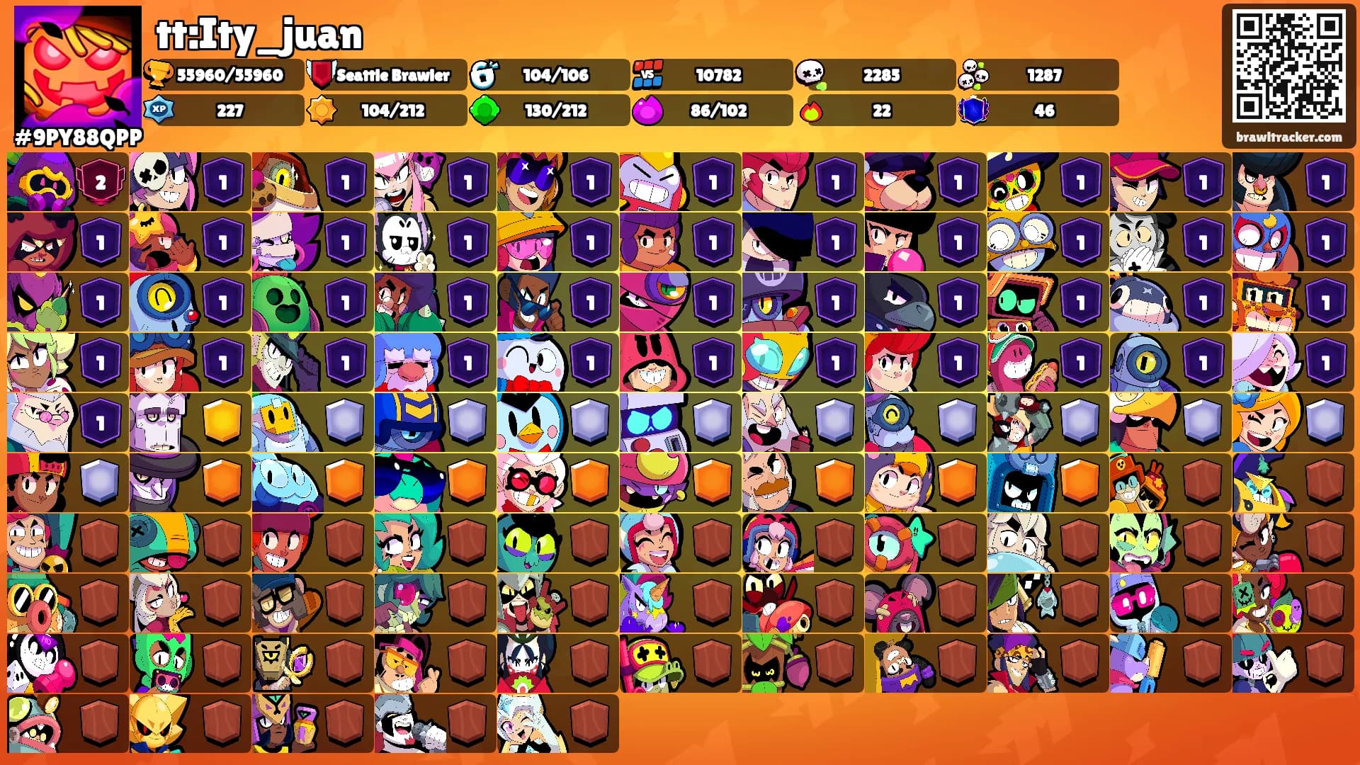tt:Ity_juan's Ranks