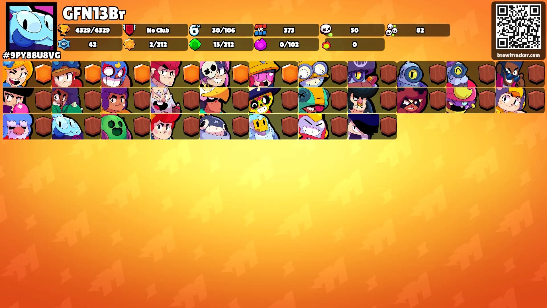 GFN13Br's Ranks