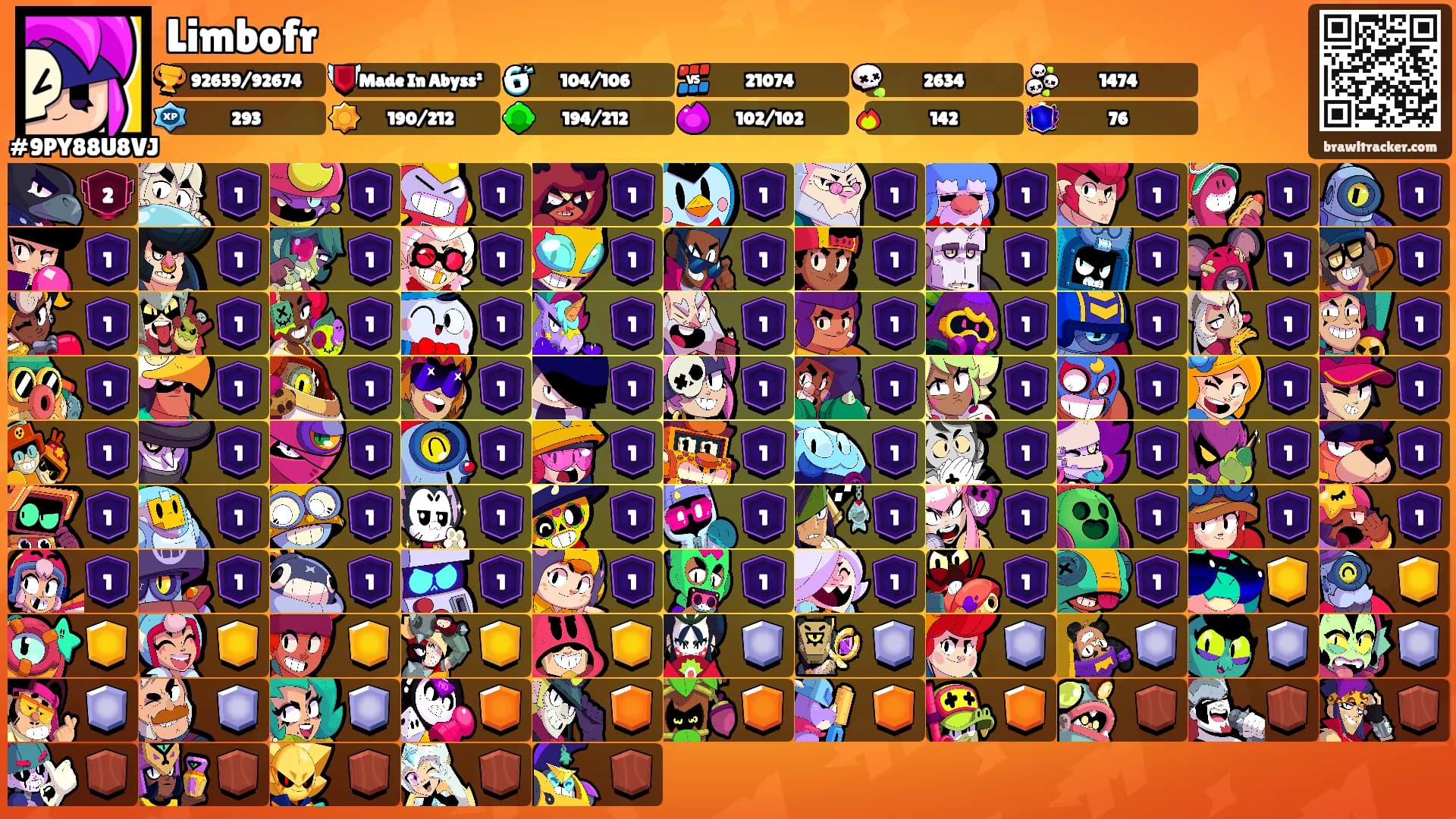 Limbofr's Ranks