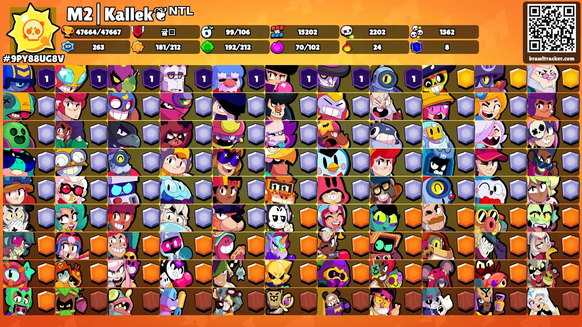 M2|Kallek❦ᴺᵀᴸ's Ranks