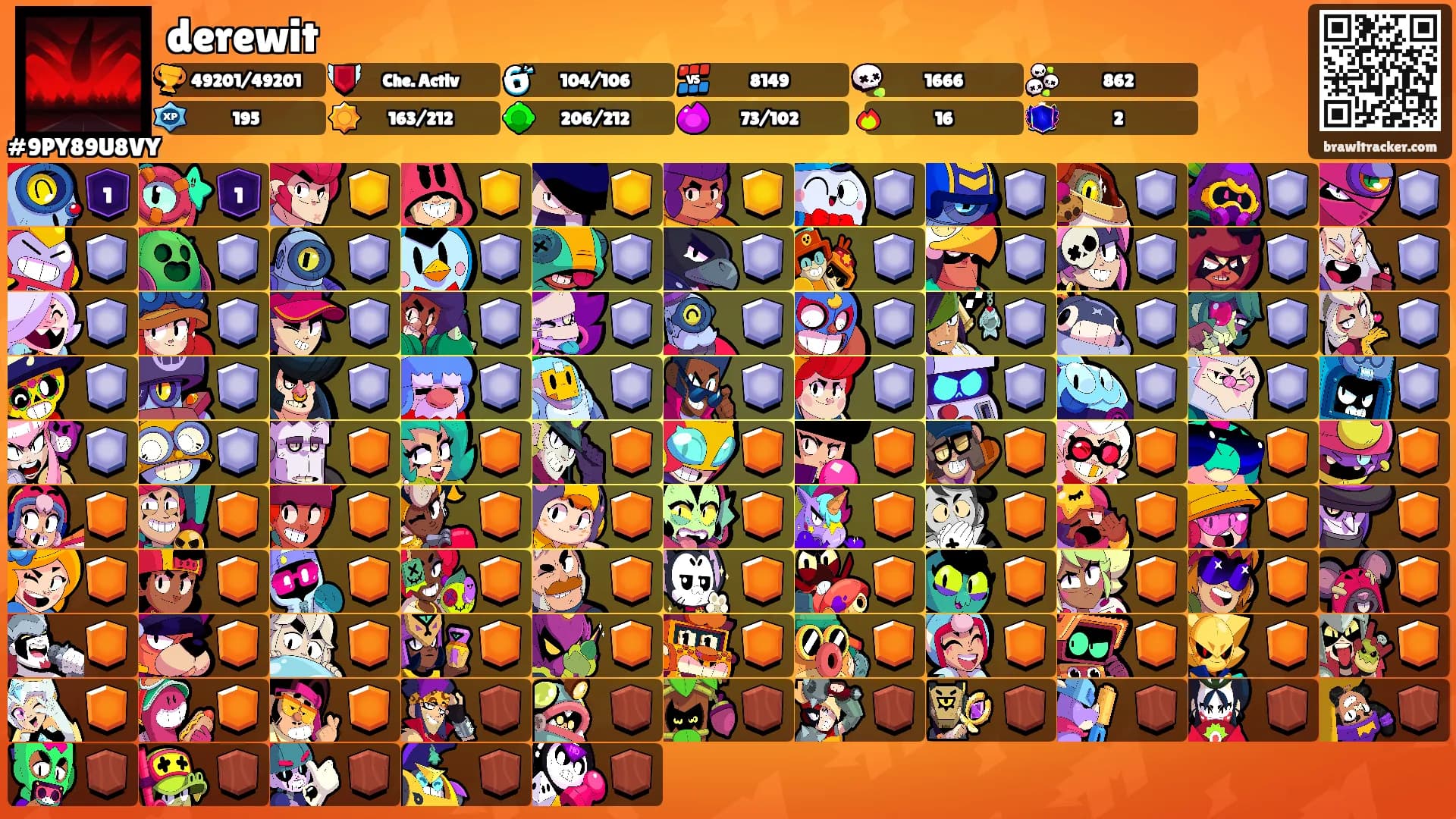 derewit's Ranks