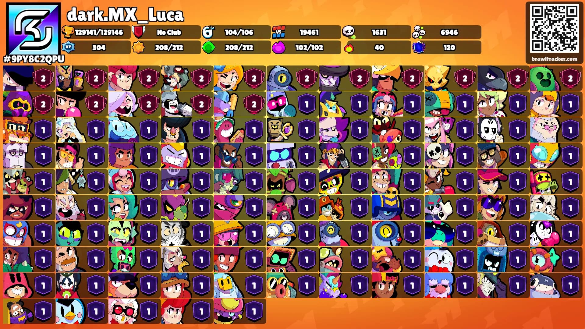 dark.MX_Luca's Ranks