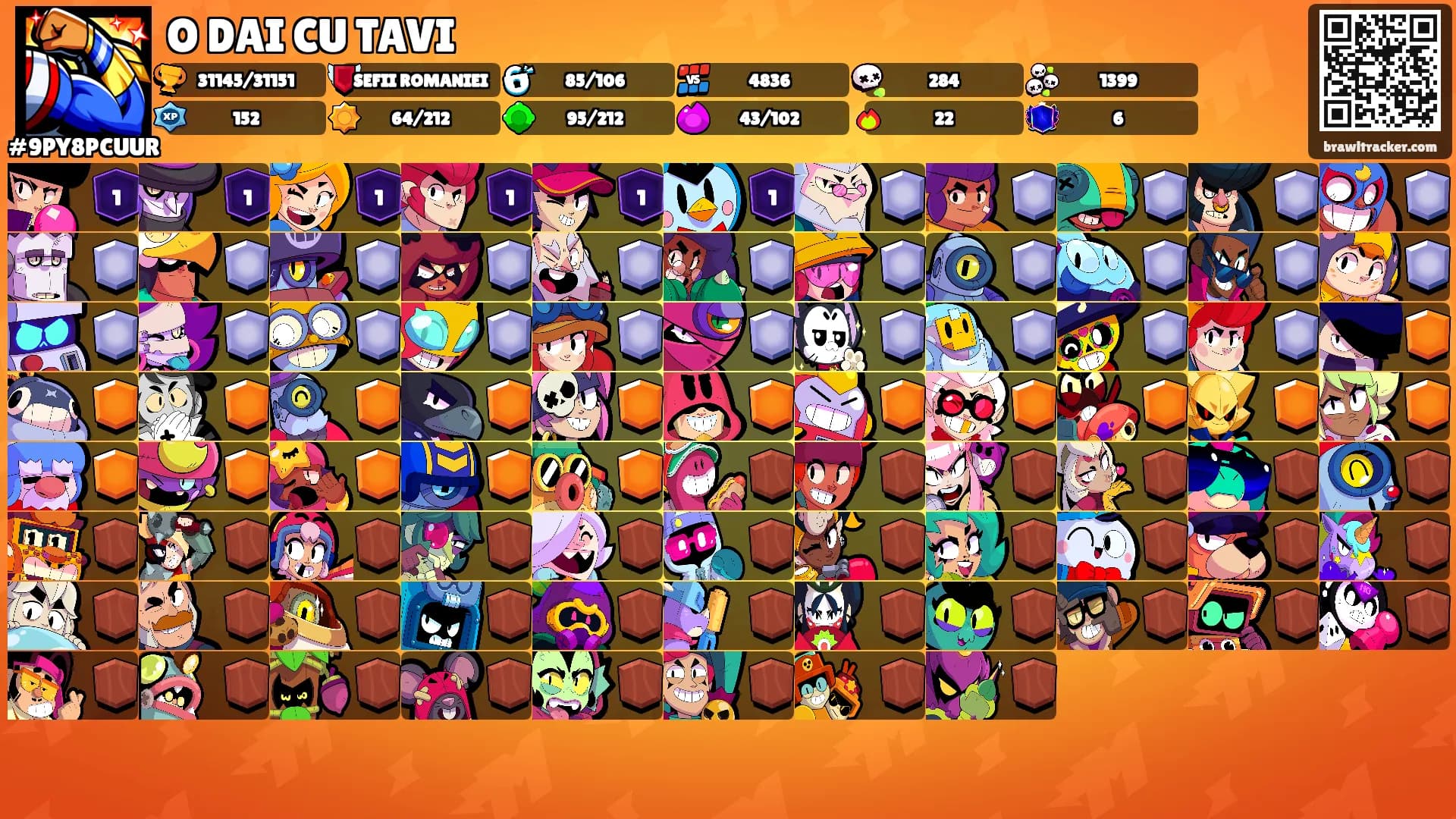 O DAI CU TAVI's Ranks